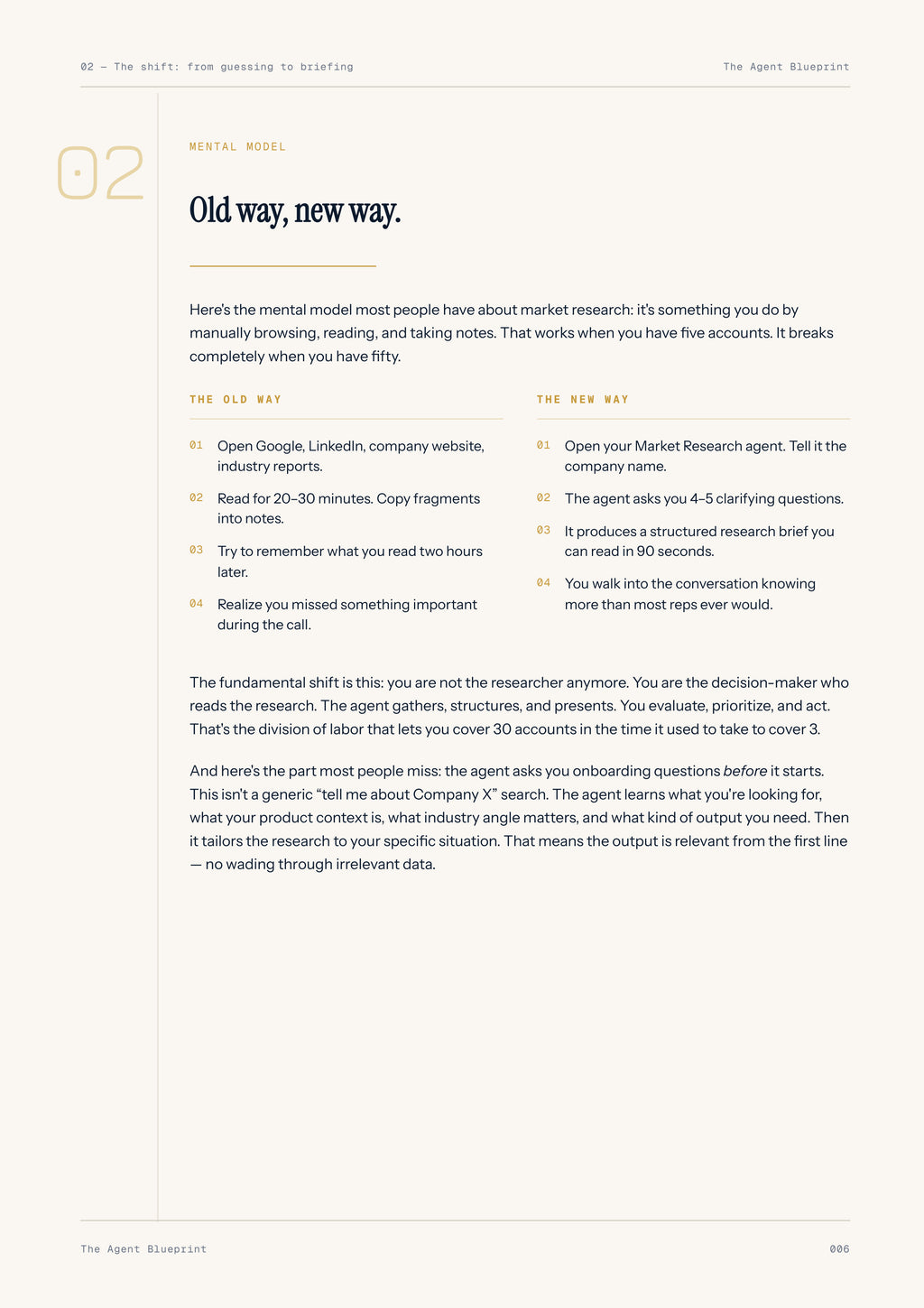 Market Research Agent - Sales Phase 1 | Step 1 of 4