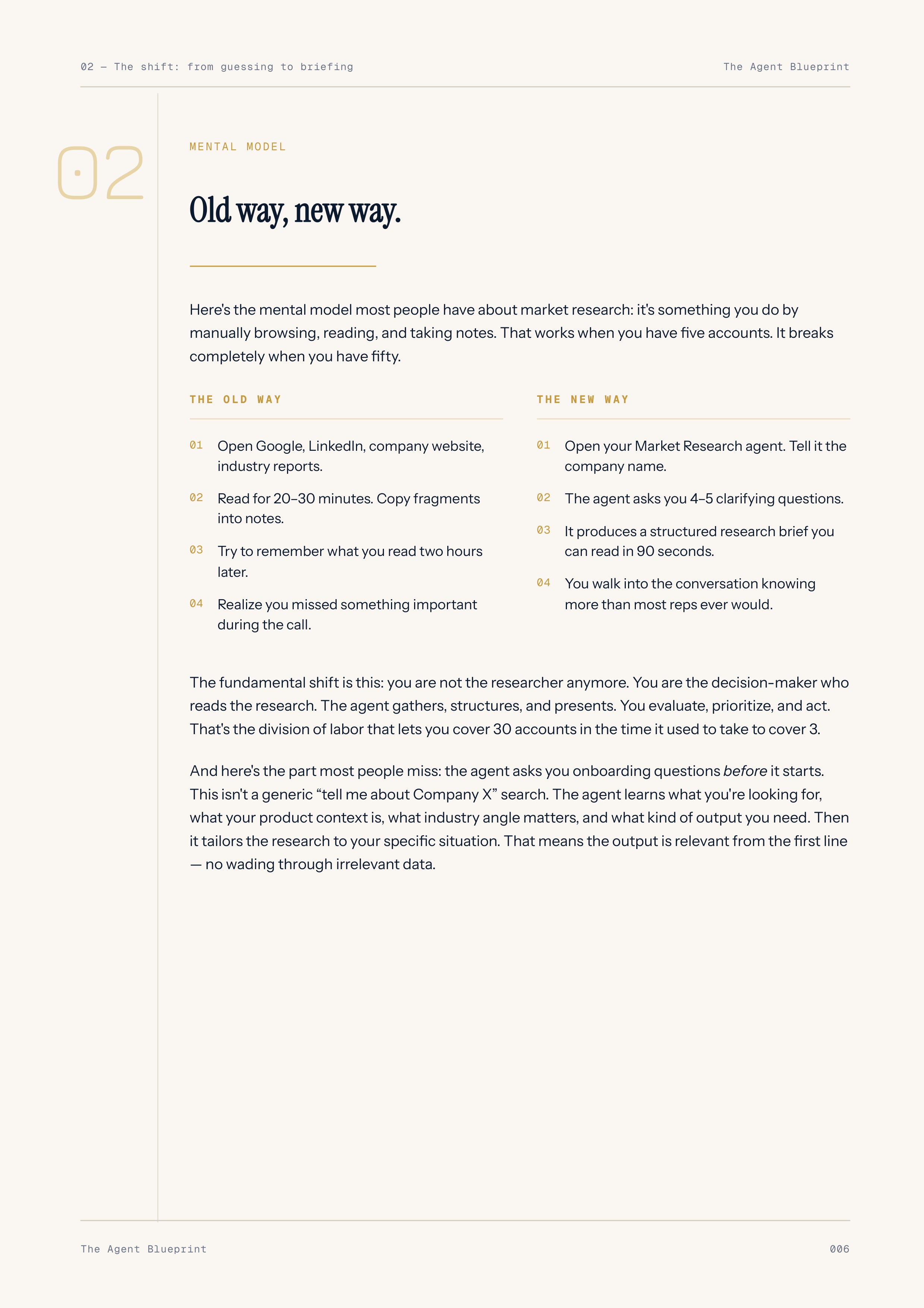 Market Research Agent - Sales Phase 1 | Step 1 of 4