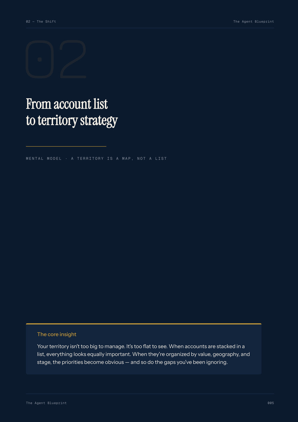 Territory Mapping Agent - Sales Phase 1 | Step 4 of 4