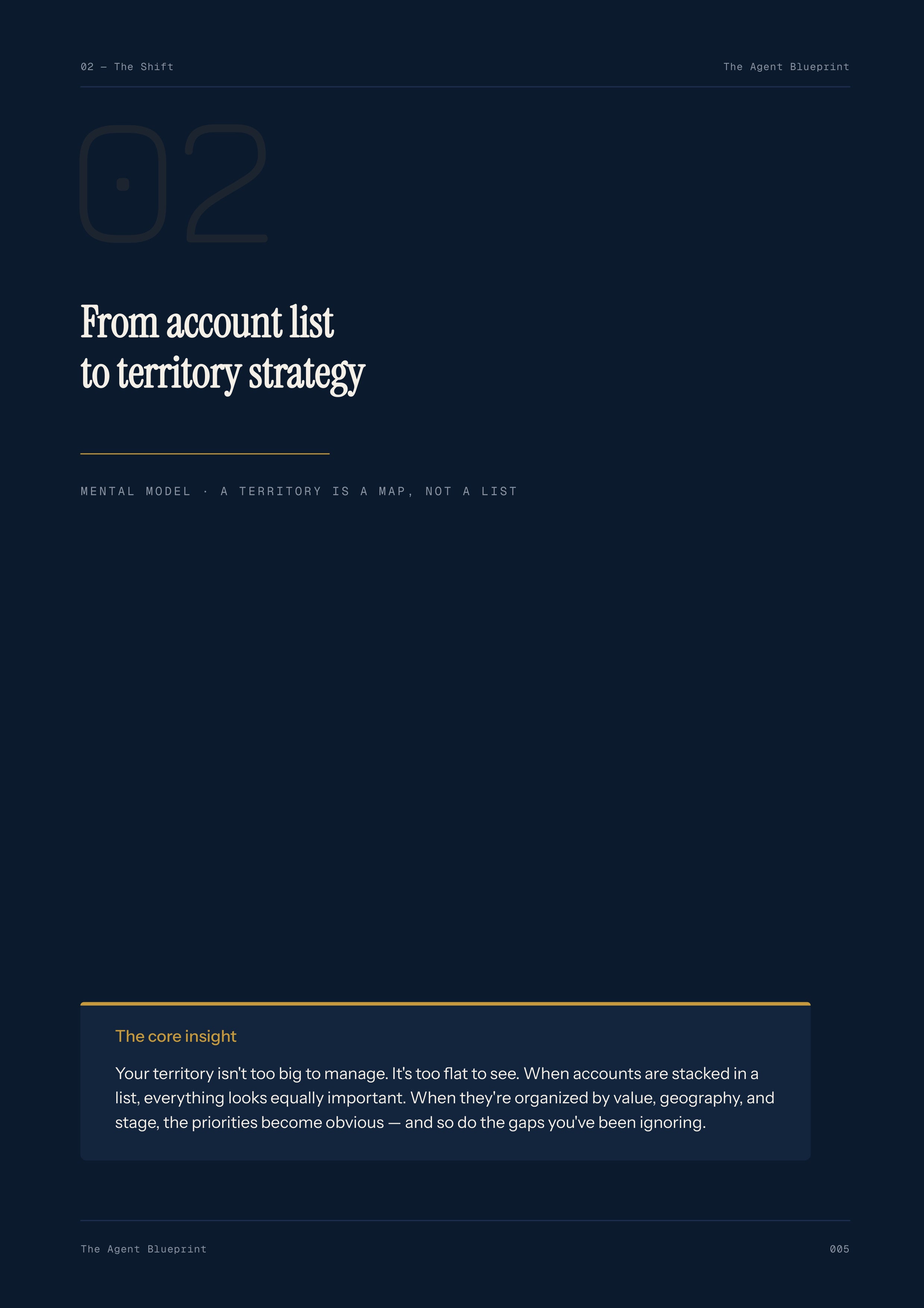 Territory Mapping Agent - Sales Phase 1 | Step 4 of 4