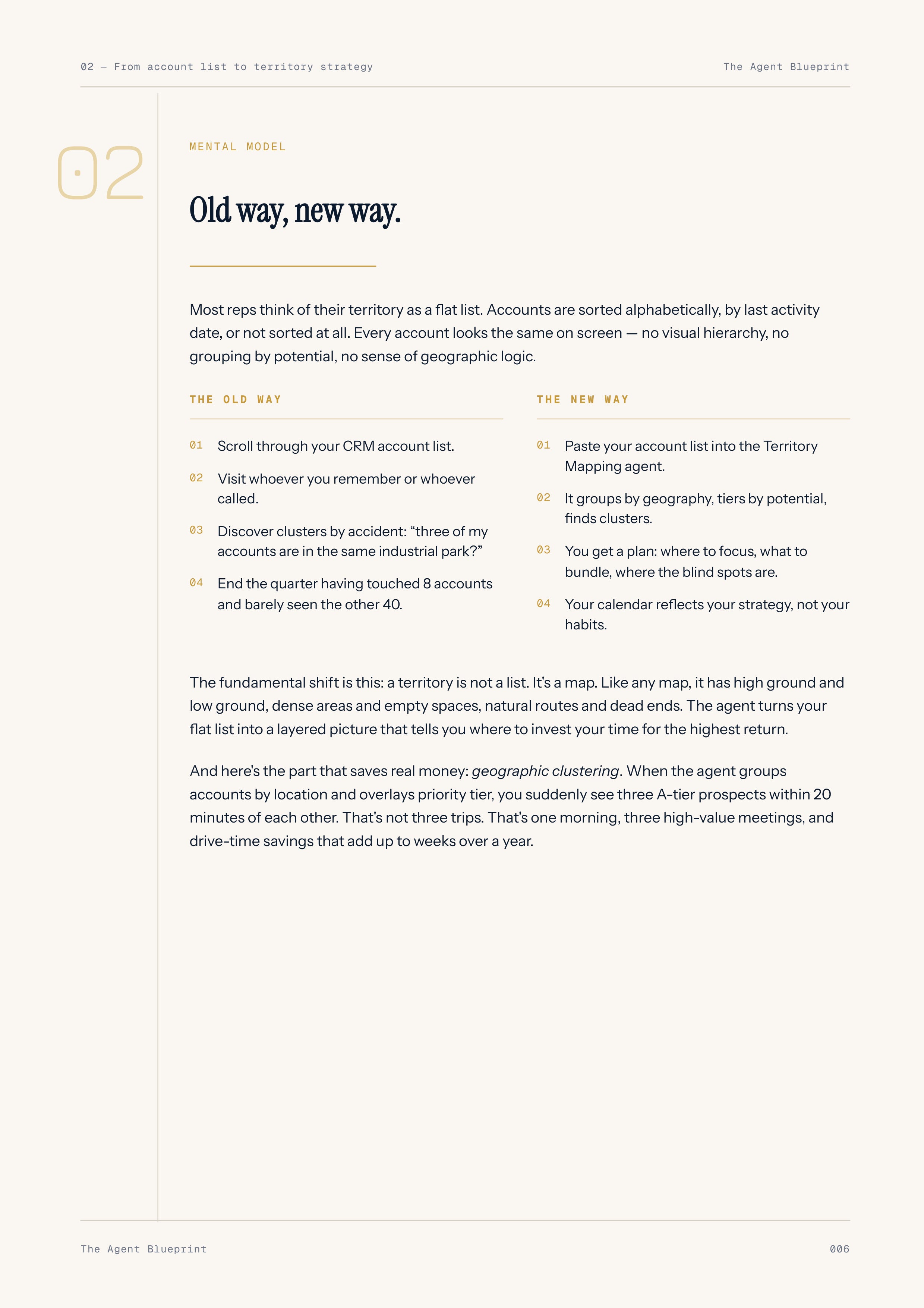 Territory Mapping Agent - Sales Phase 1 | Step 4 of 4