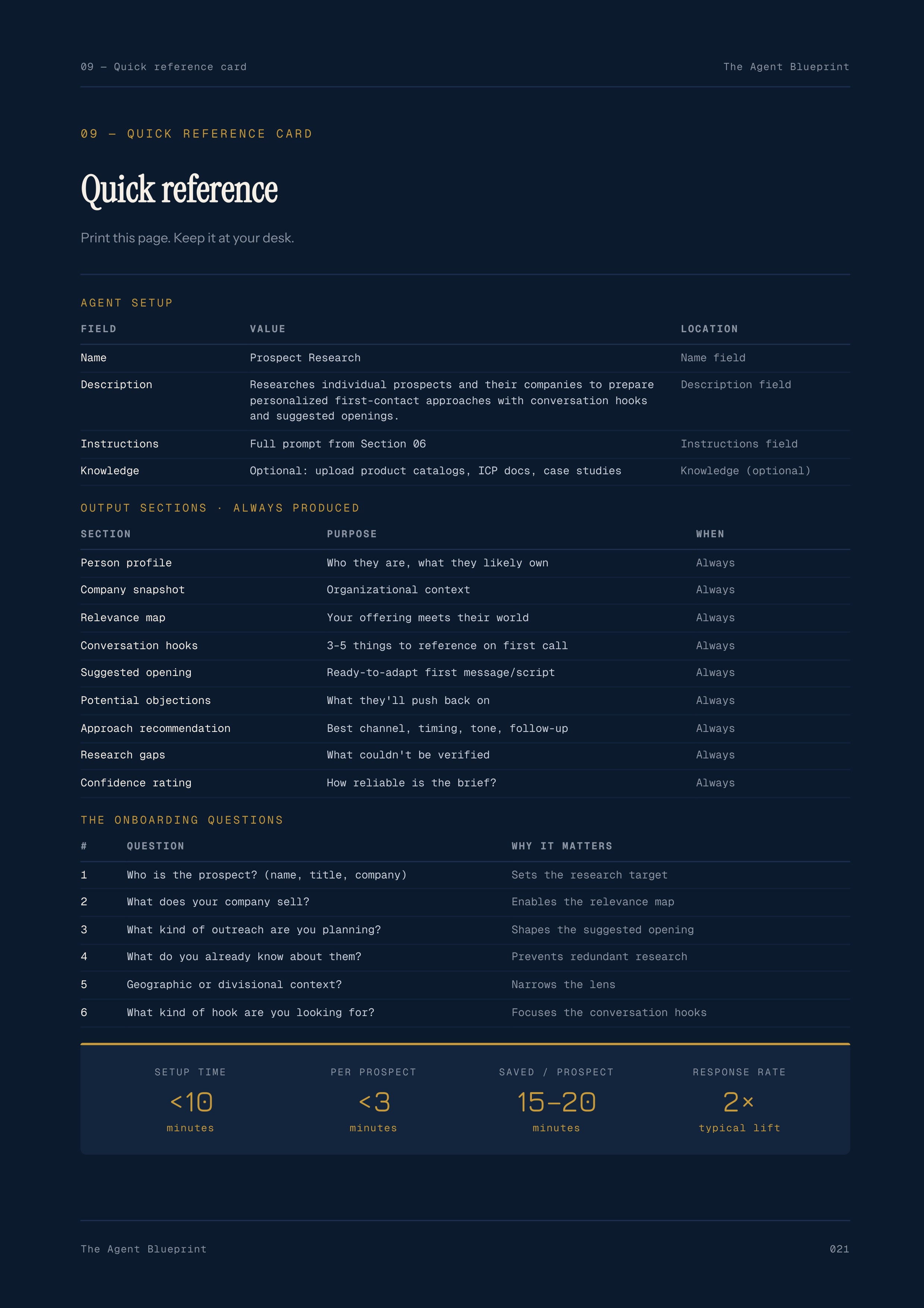 Prospect Research Agent - Sales Phase 2 | Step 1 of 4