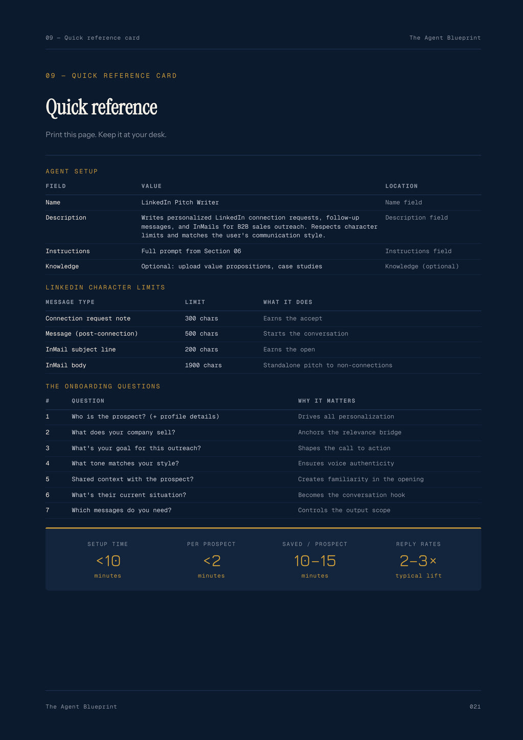 LinkedIn Pitch Writer - Sales Phase 2 | Step 2 of 4