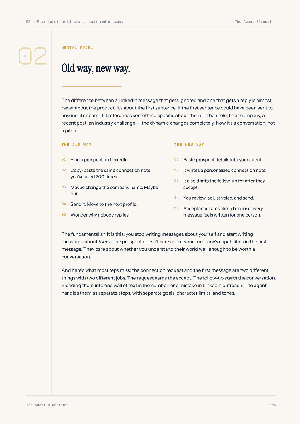 LinkedIn Pitch Writer - Sales Phase 2 | Step 2 of 4