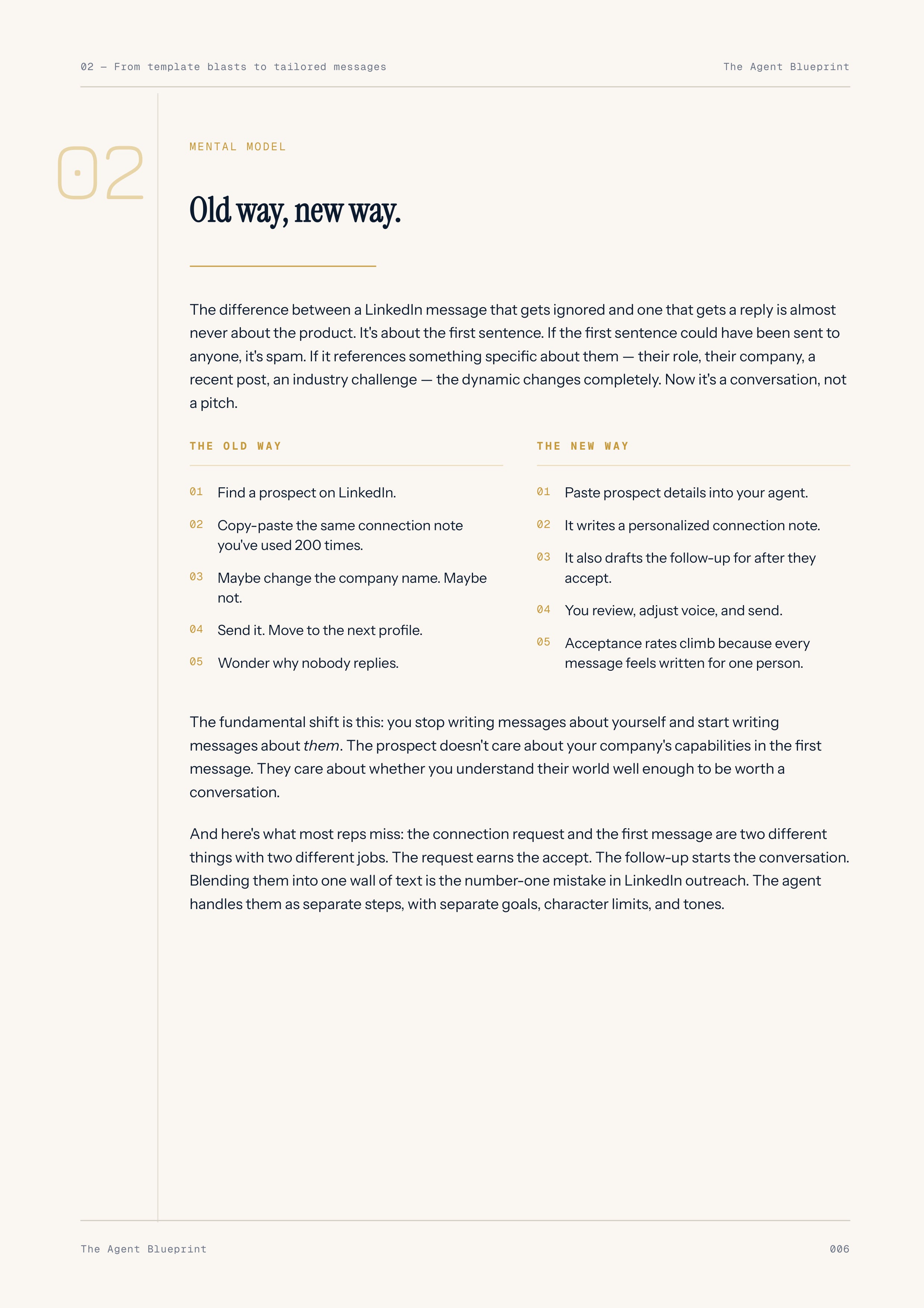 LinkedIn Pitch Writer - Sales Phase 2 | Step 2 of 4