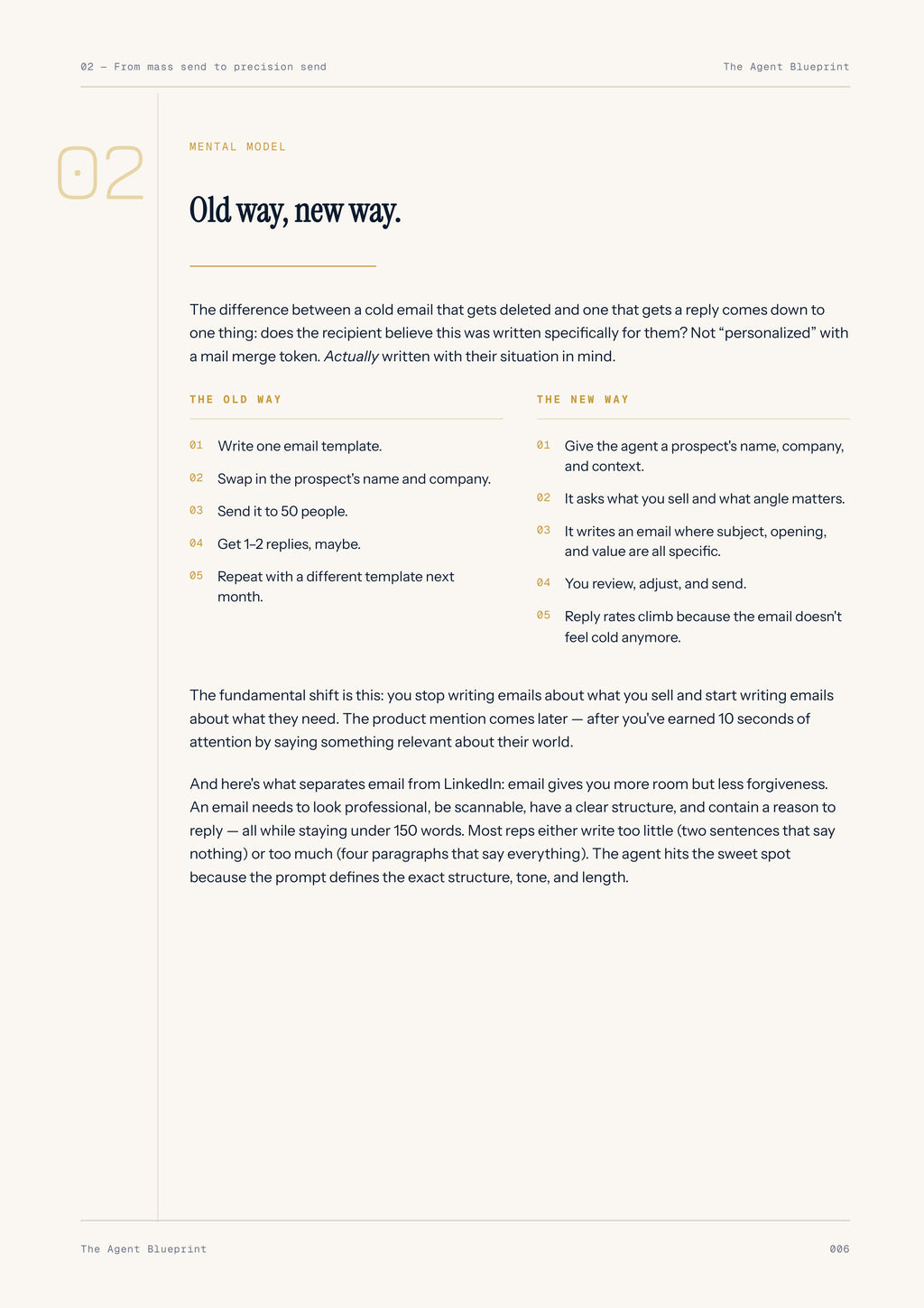 Cold E-Mail Writer Agent - Sales Phase 2 | Step 3 of 4