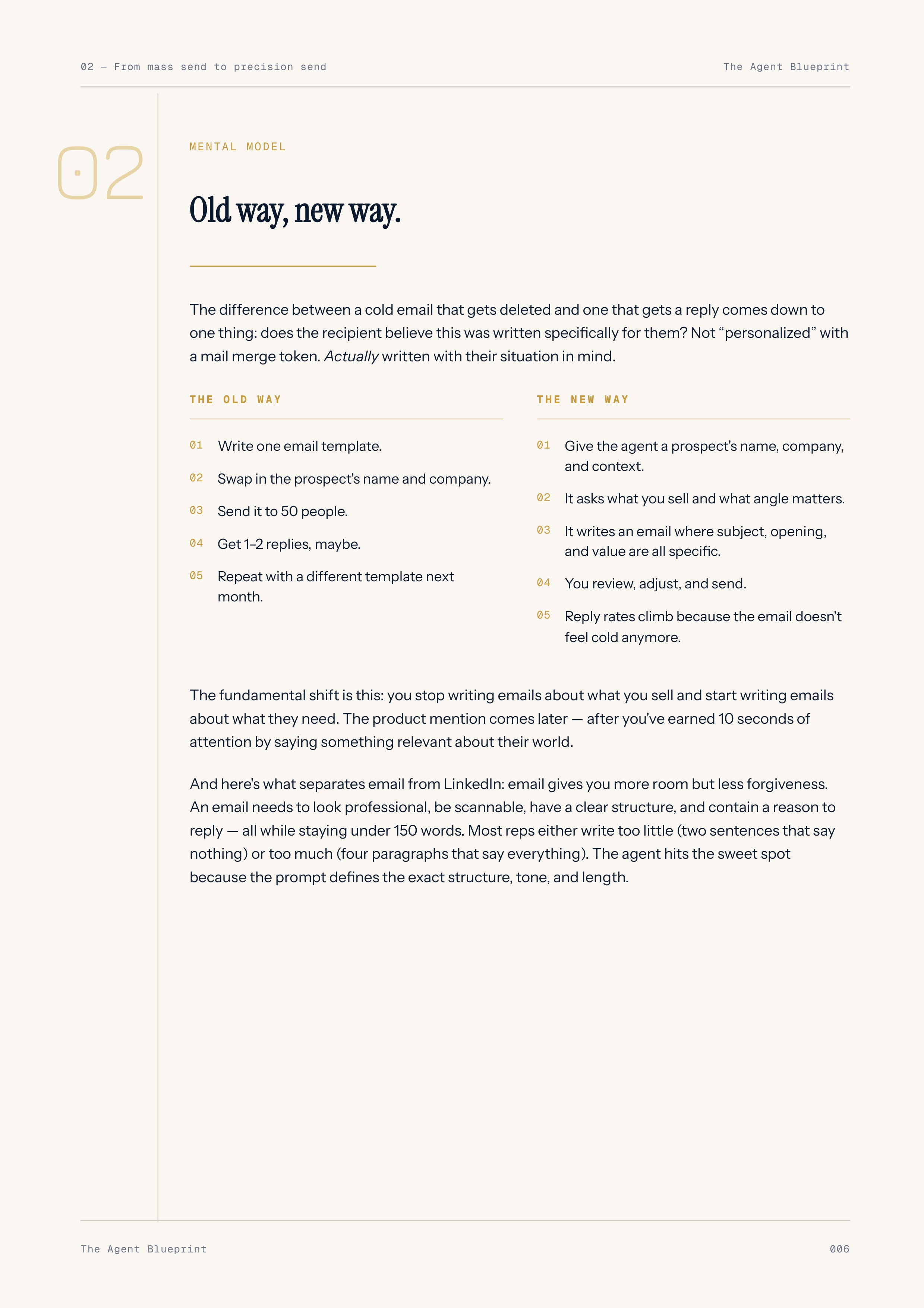 Cold E-Mail Writer Agent - Sales Phase 2 | Step 3 of 4