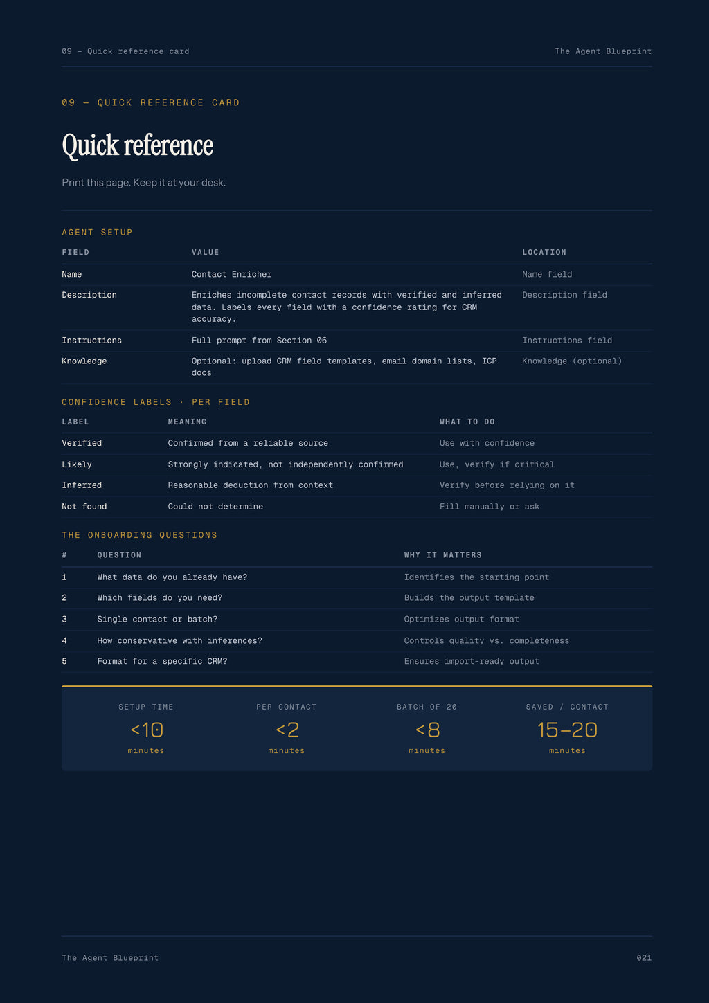 Contact Enricher Agent - Sales Phase 2 | Step 4 of 4