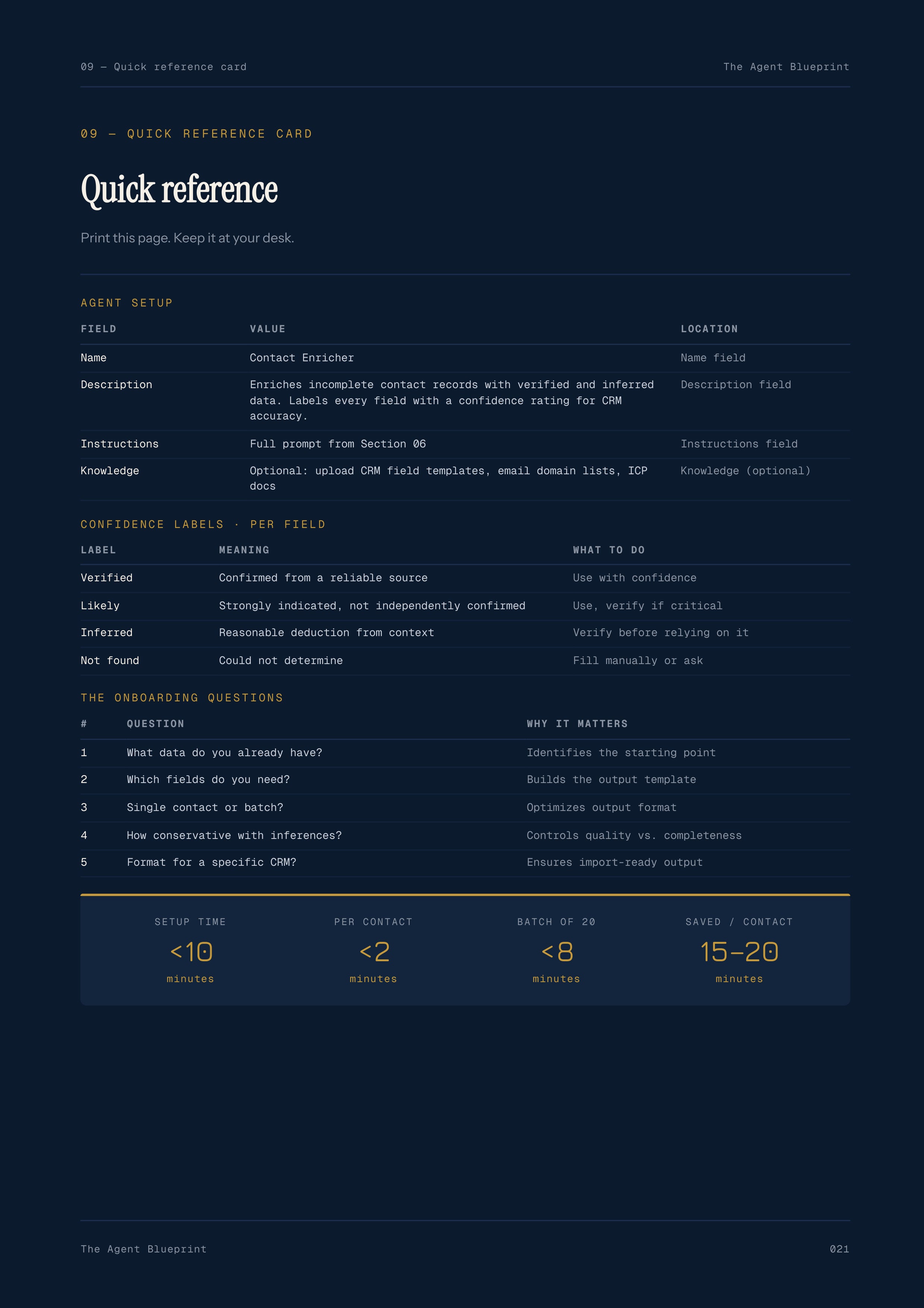 Contact Enricher Agent - Sales Phase 2 | Step 4 of 4