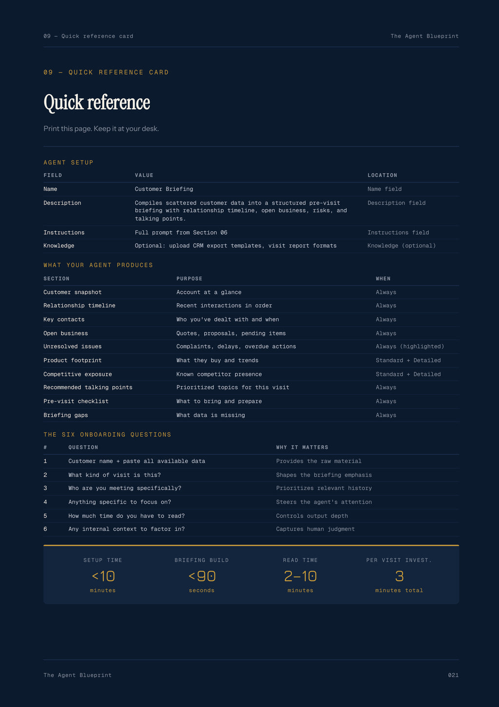 Customer Briefing Agent - Sales Phase 3 | Step 1 of 4