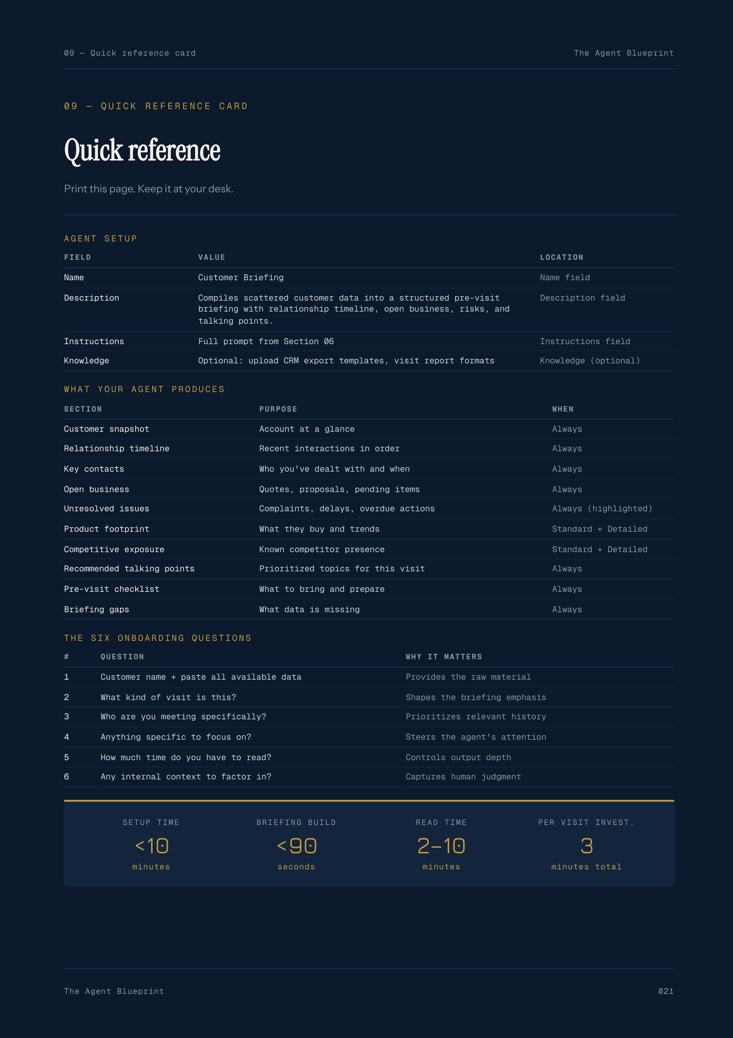 Customer Briefing Agent - Sales Phase 3 | Step 1 of 4