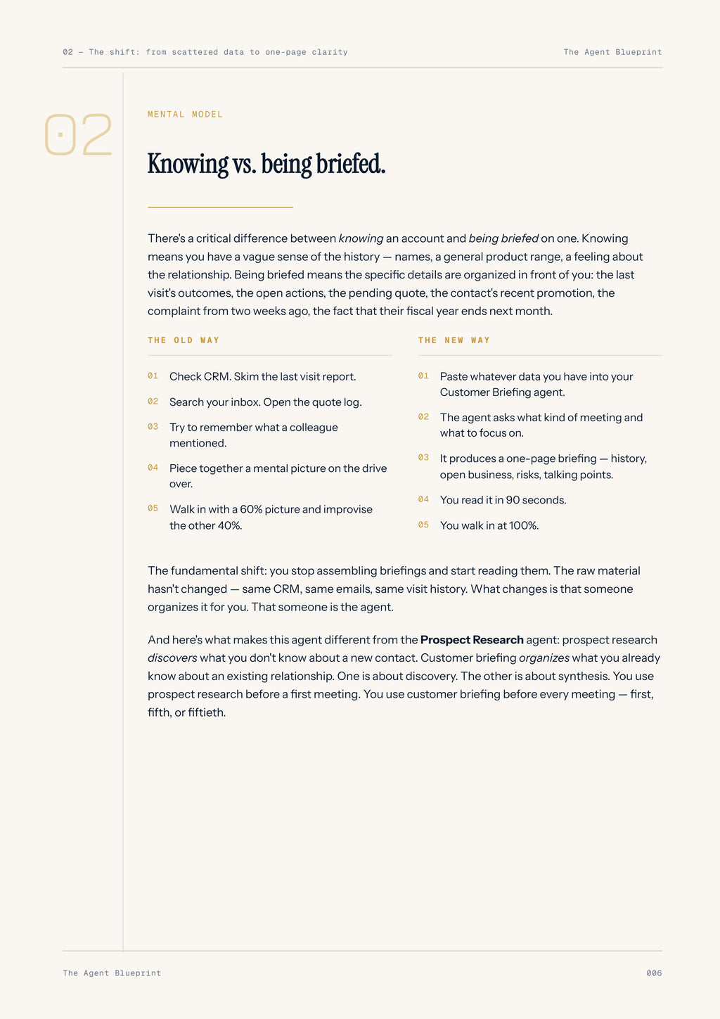 Customer Briefing Agent - Sales Phase 3 | Step 1 of 4