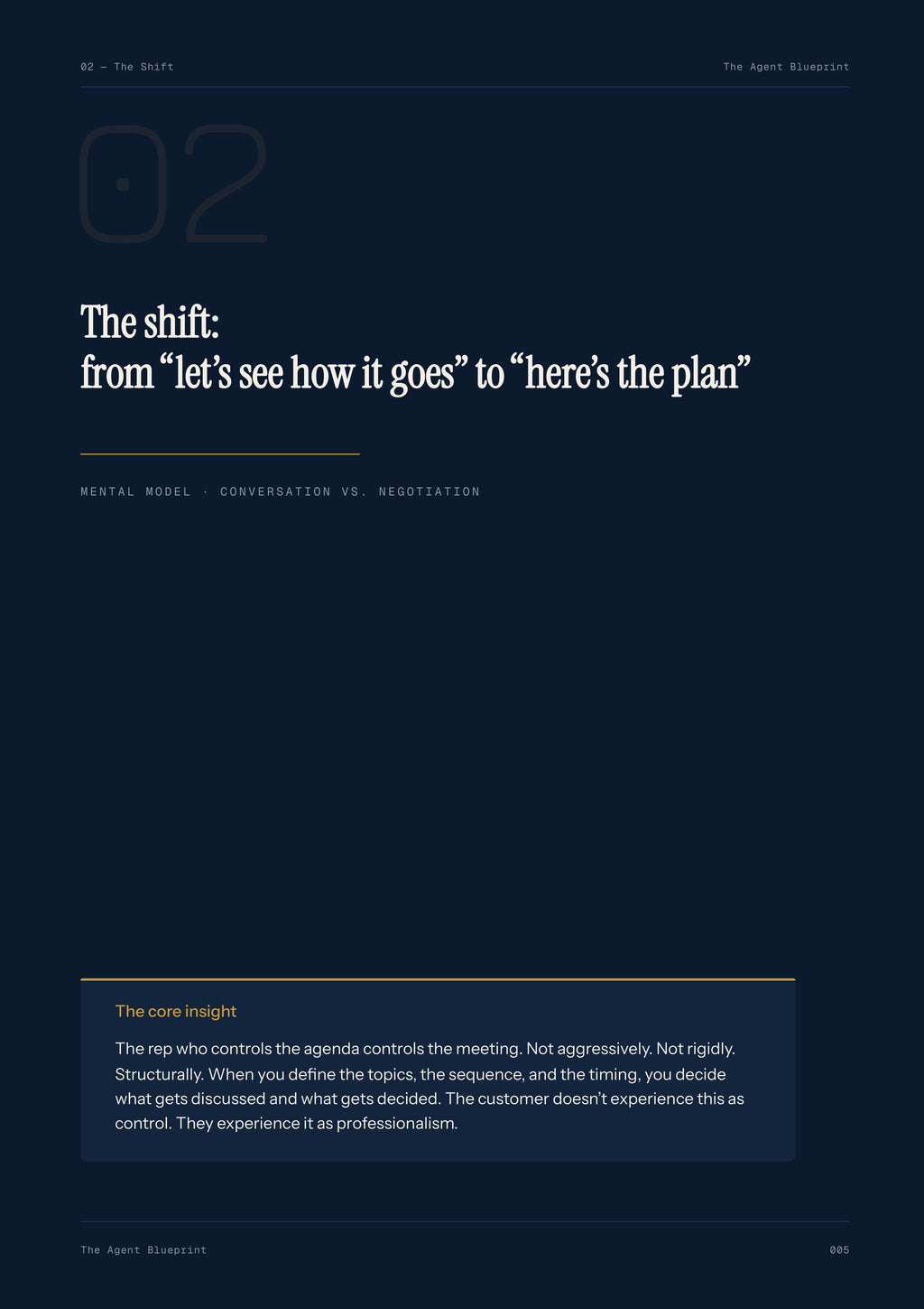 Meeting Agenda Builder - Sales Phase 3 | Step 2 of 4
