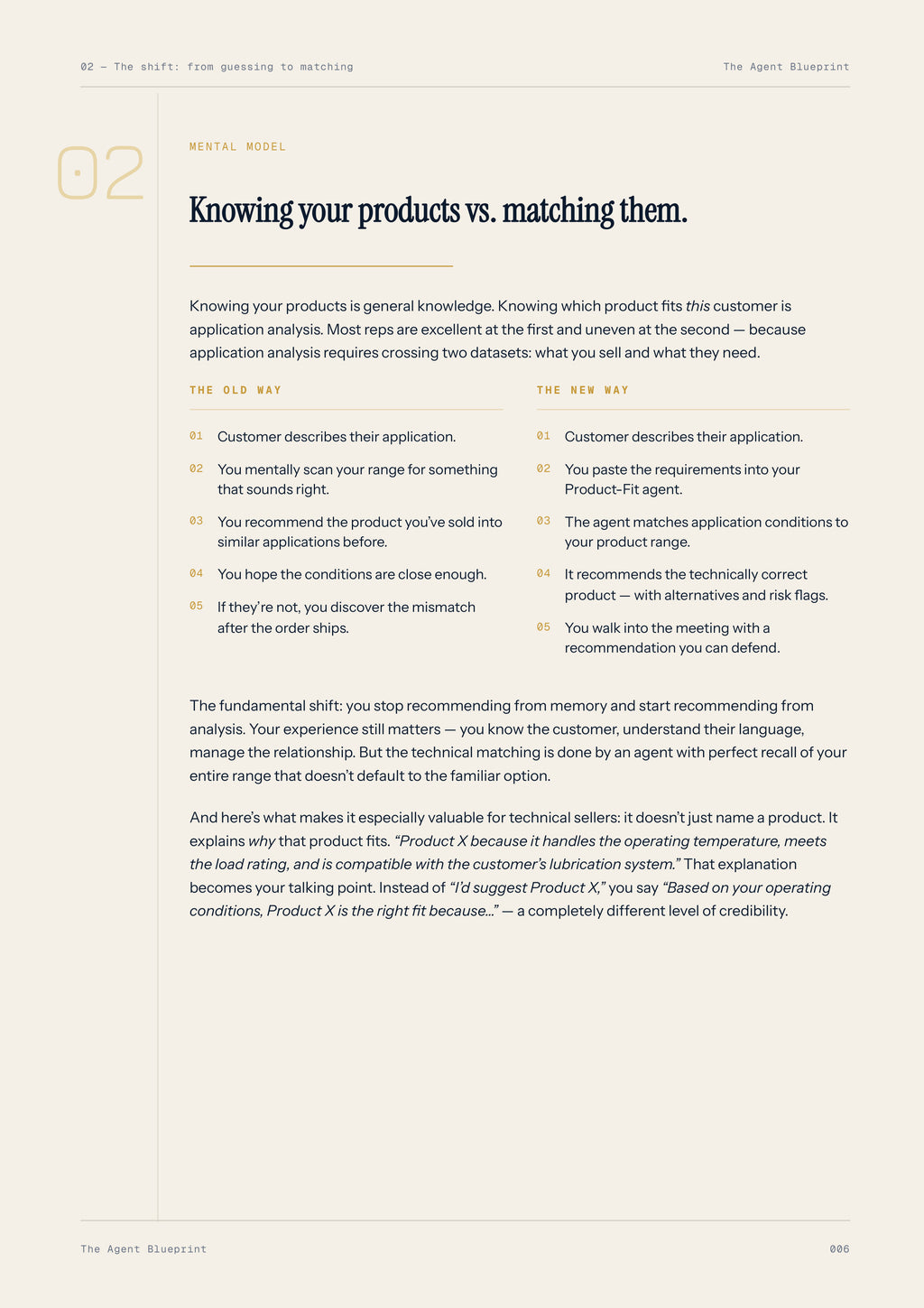 Product-Fit Analysis Agent - Sales Phase 3 | Step 3 of 4