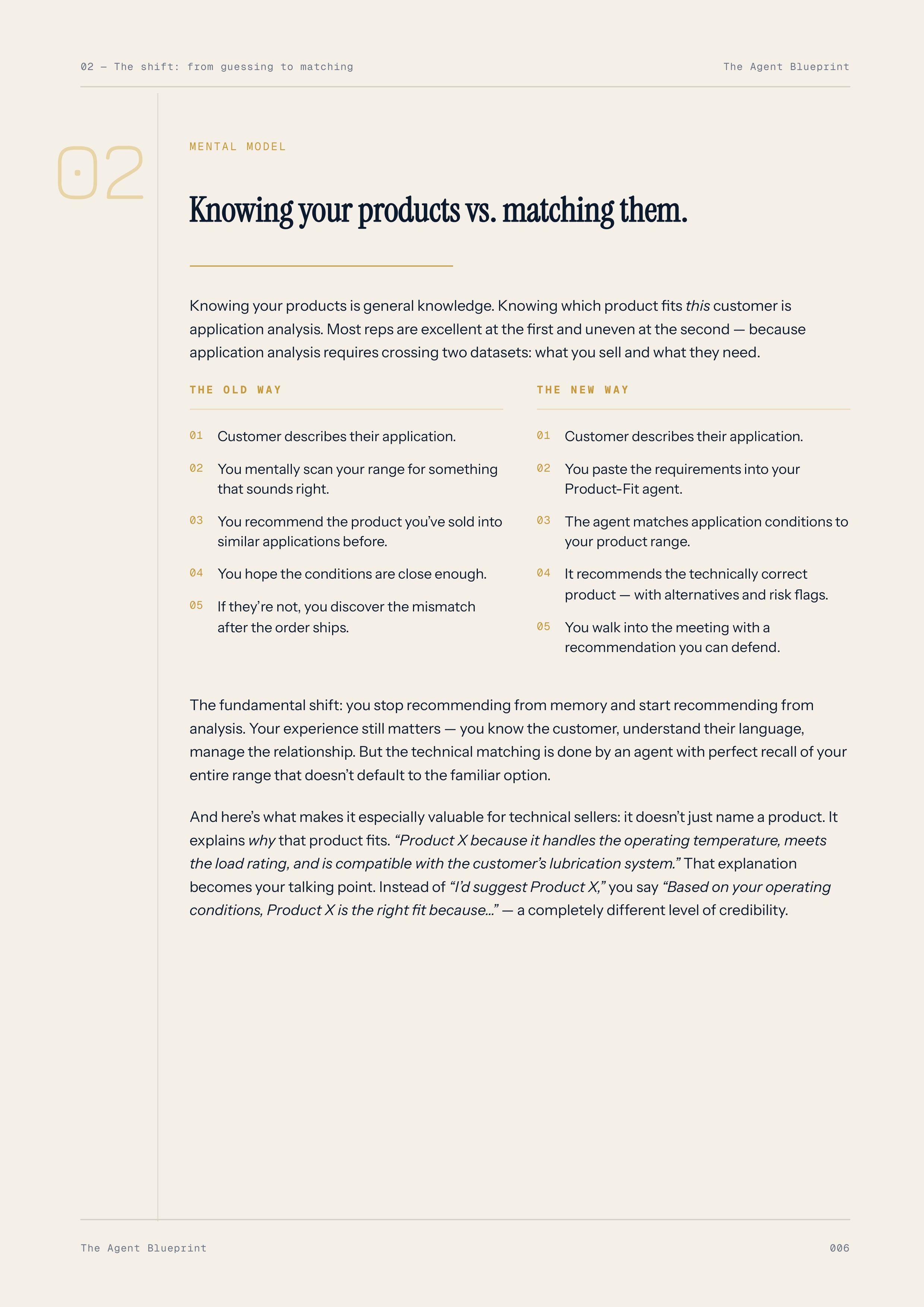 Product-Fit Analysis Agent - Sales Phase 3 | Step 3 of 4