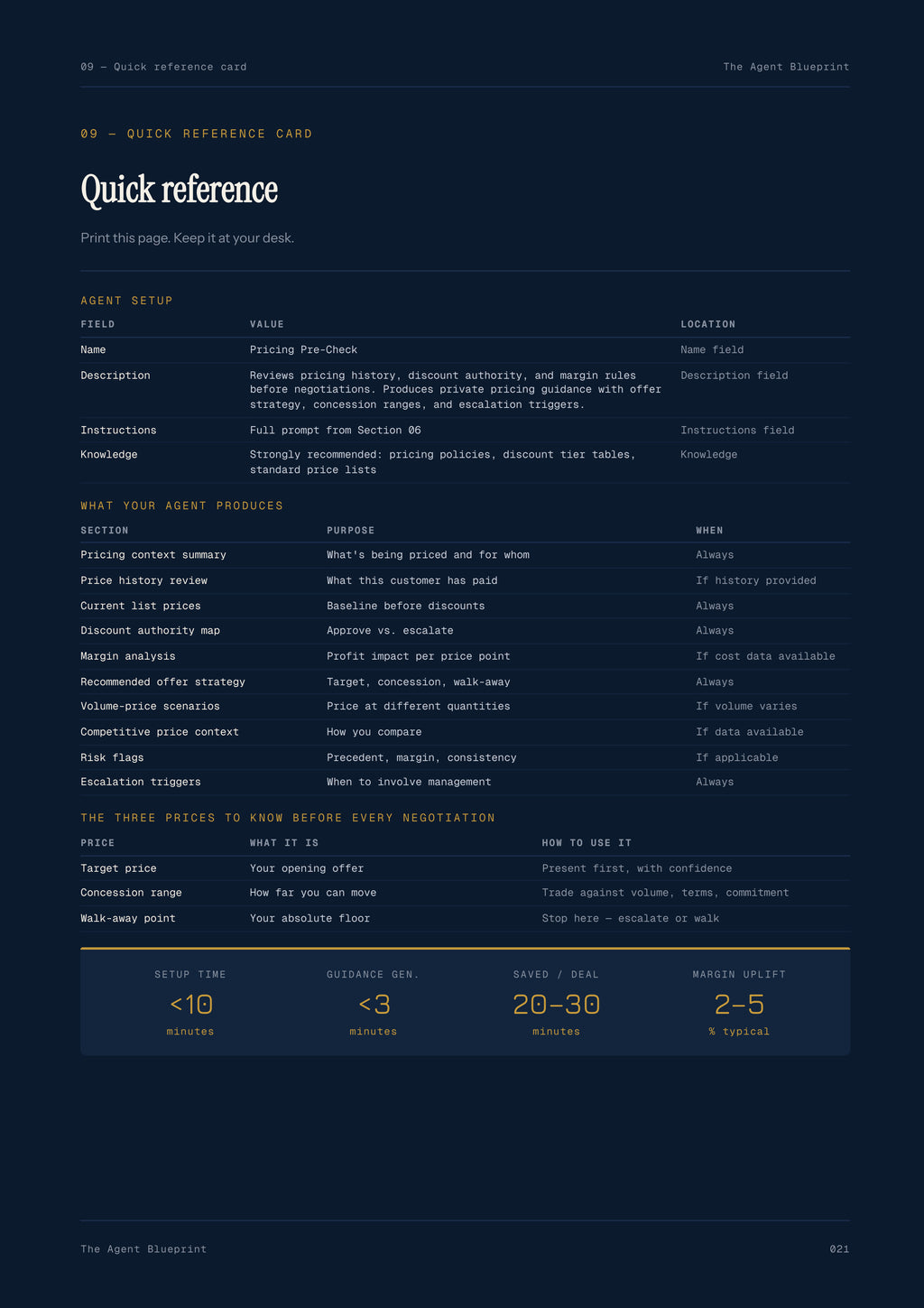 Pricing Pre-Check Agent - Sales Phase 3 | Step 4 of 4