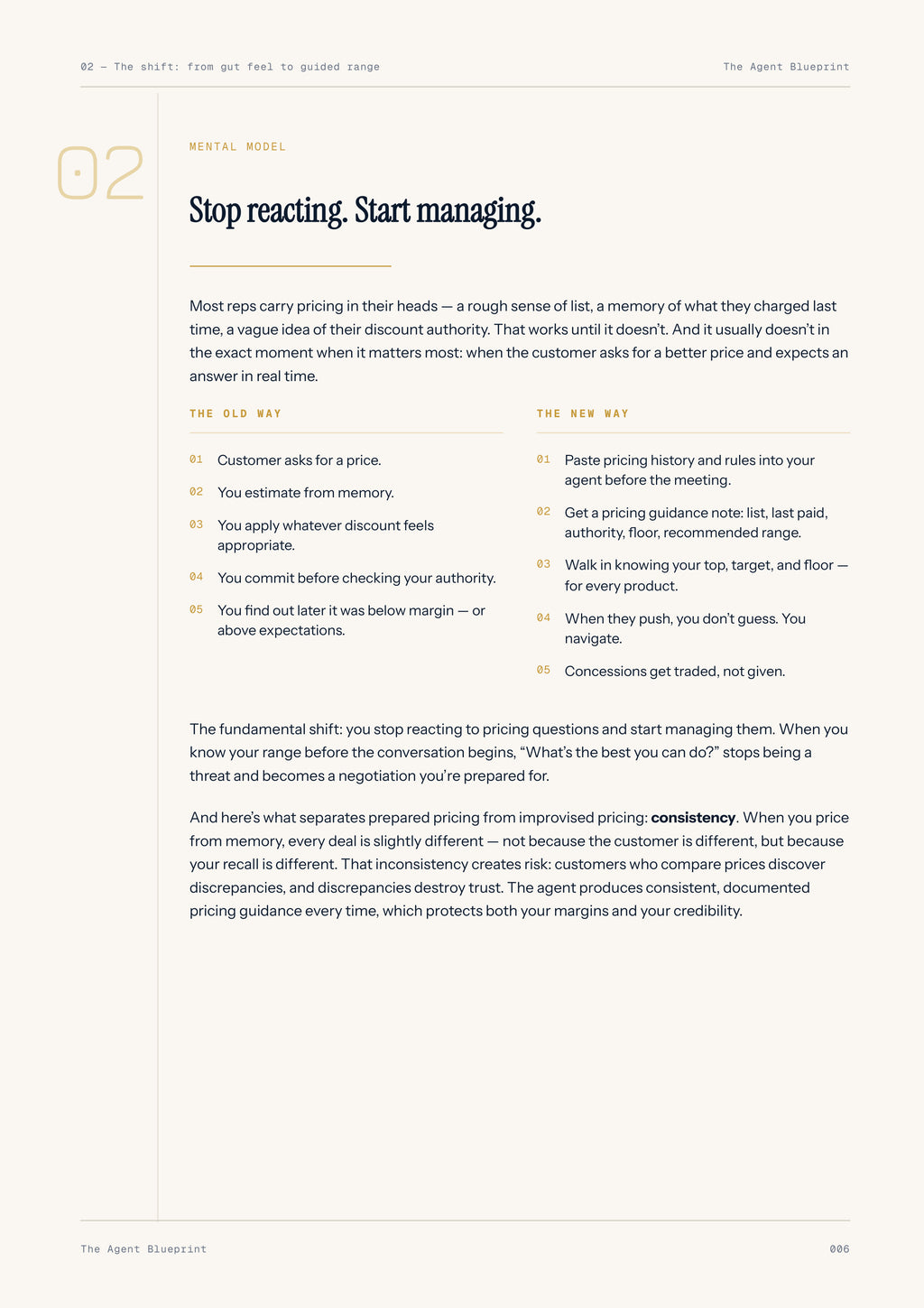 Pricing Pre-Check Agent - Sales Phase 3 | Step 4 of 4