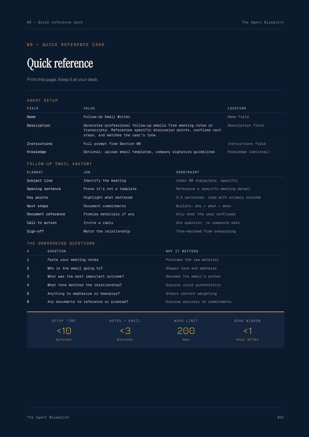 Follow-Up Email Agent - Sales Phase 4 | Step 2 of 4