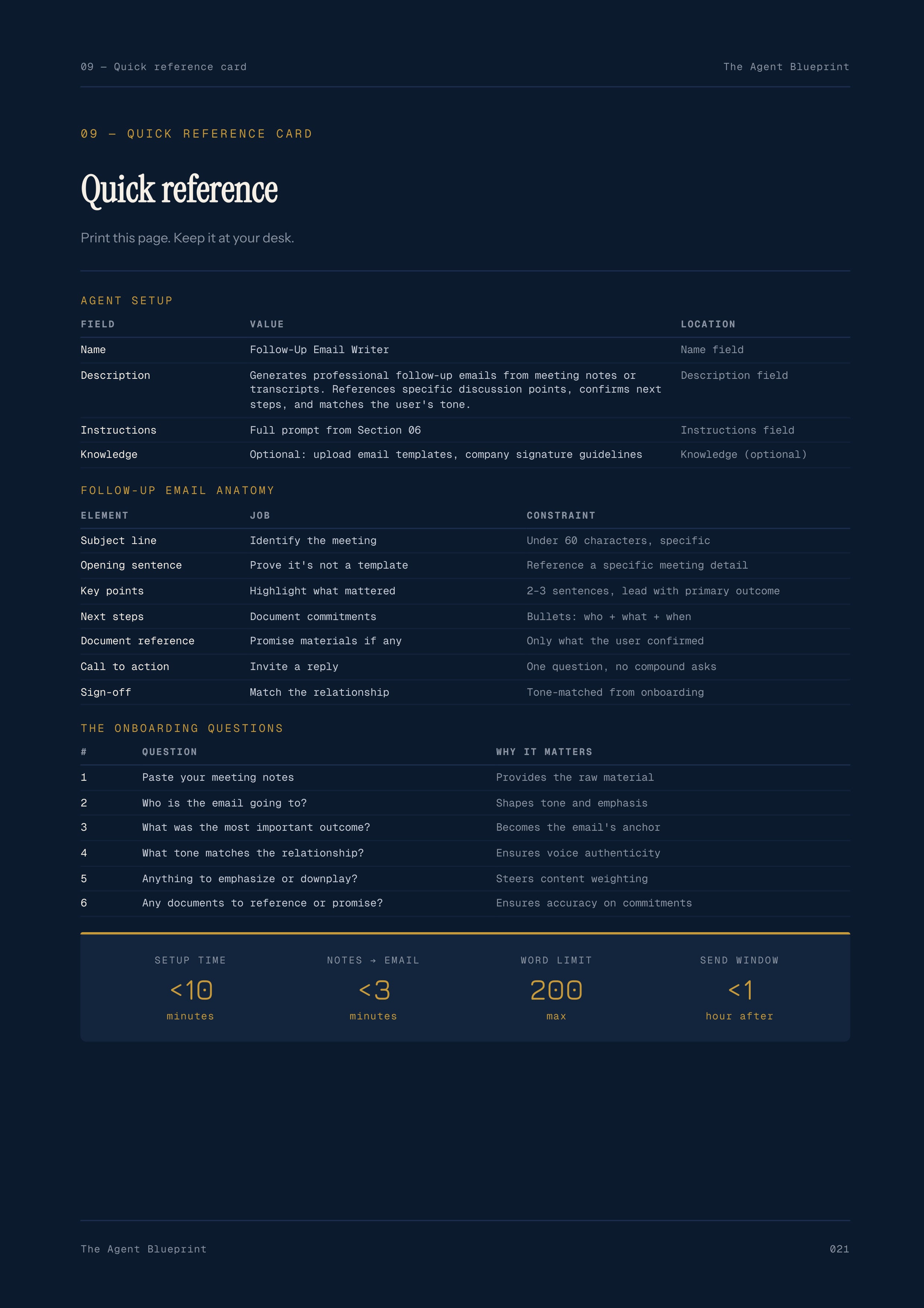 Follow-Up Email Agent - Sales Phase 4 | Step 2 of 4