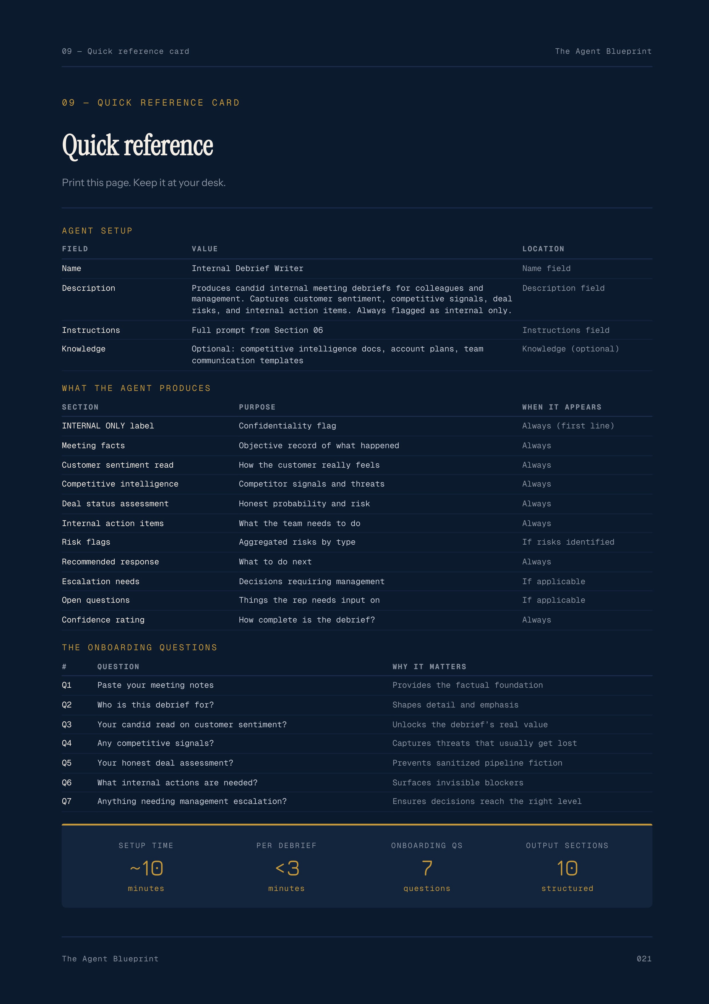 Internal Debrief Writer - Sales Phase 4 | Step 4 of 4
