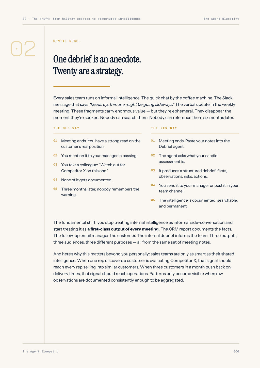 Internal Debrief Writer - Sales Phase 4 | Step 4 of 4