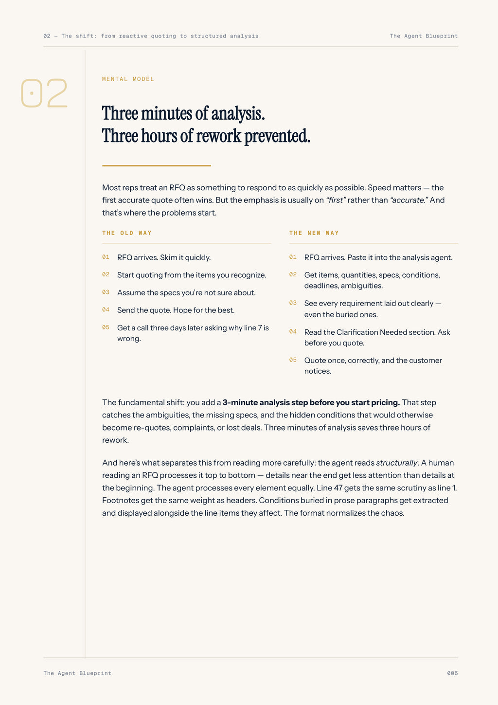 RFQ Analysis Agent - Sales Phase 5 | Step 1 of 5