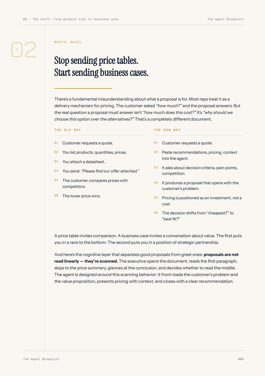 Proposal Writer Agent - Sales Phase 5 | Step 3 of 5