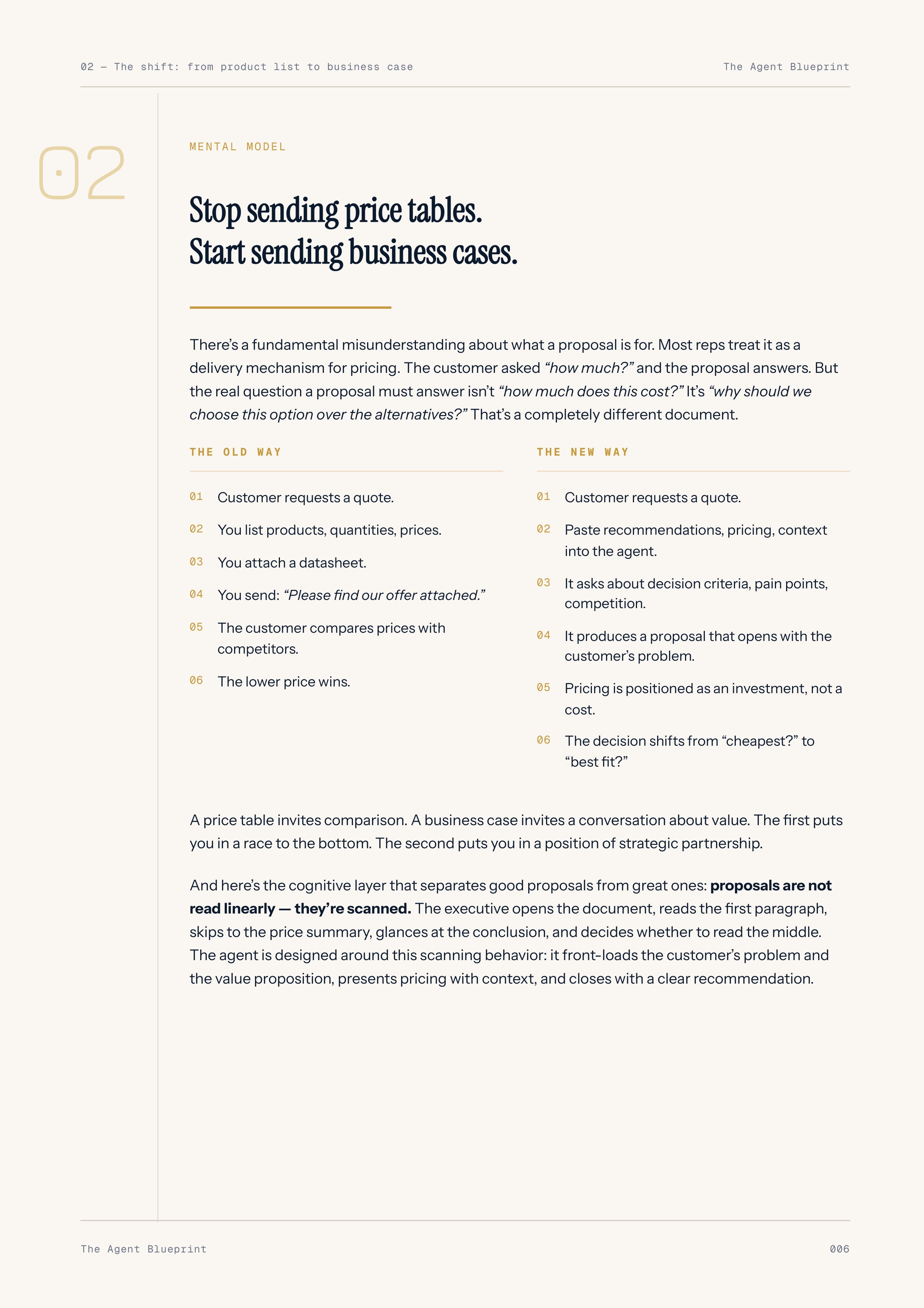 Proposal Writer Agent - Sales Phase 5 | Step 3 of 5