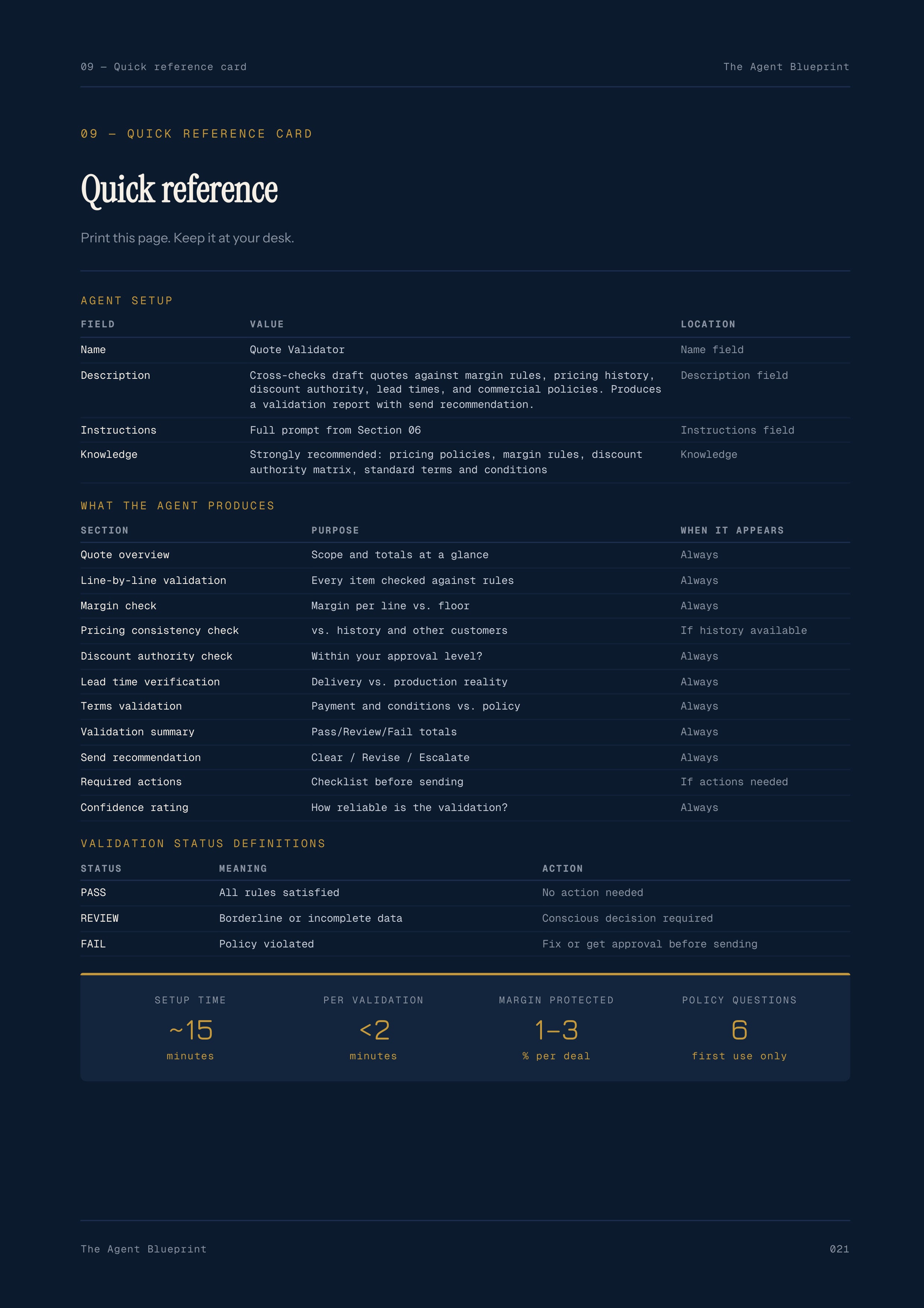 Quote Validator Agent - Sales Phase 5 | Step 4 of 5