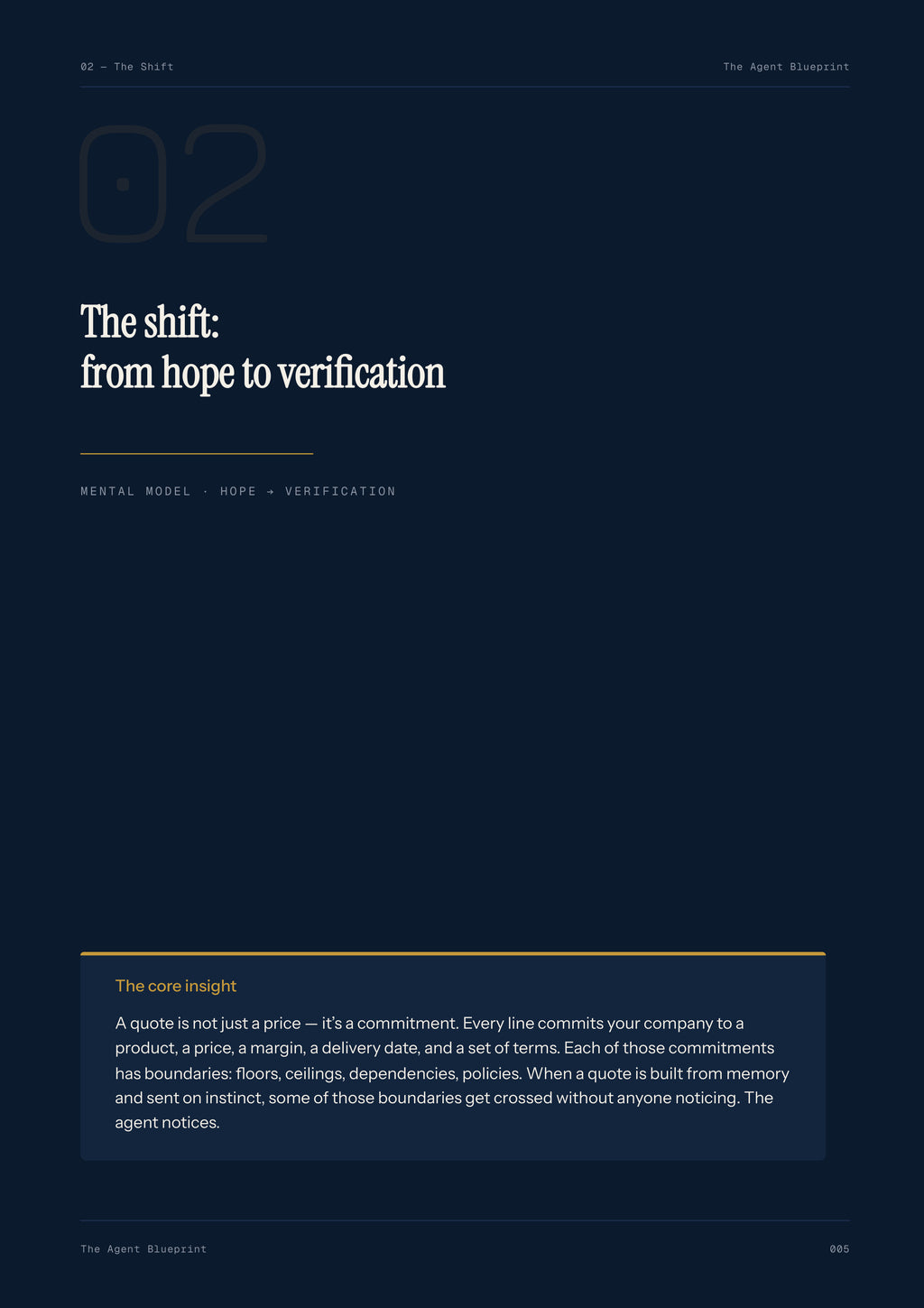 Quote Validator Agent - Sales Phase 5 | Step 4 of 5