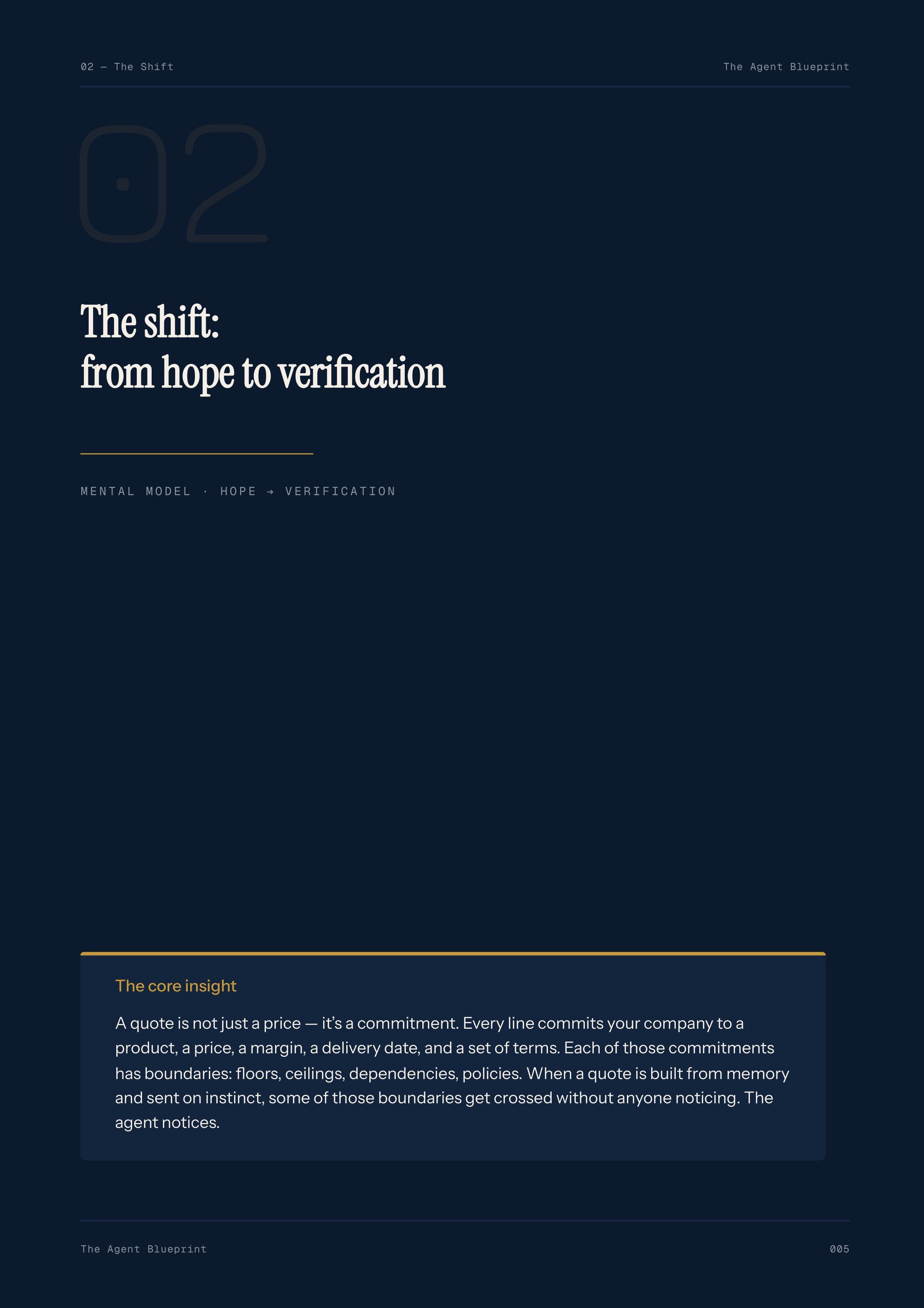 Quote Validator Agent - Sales Phase 5 | Step 4 of 5