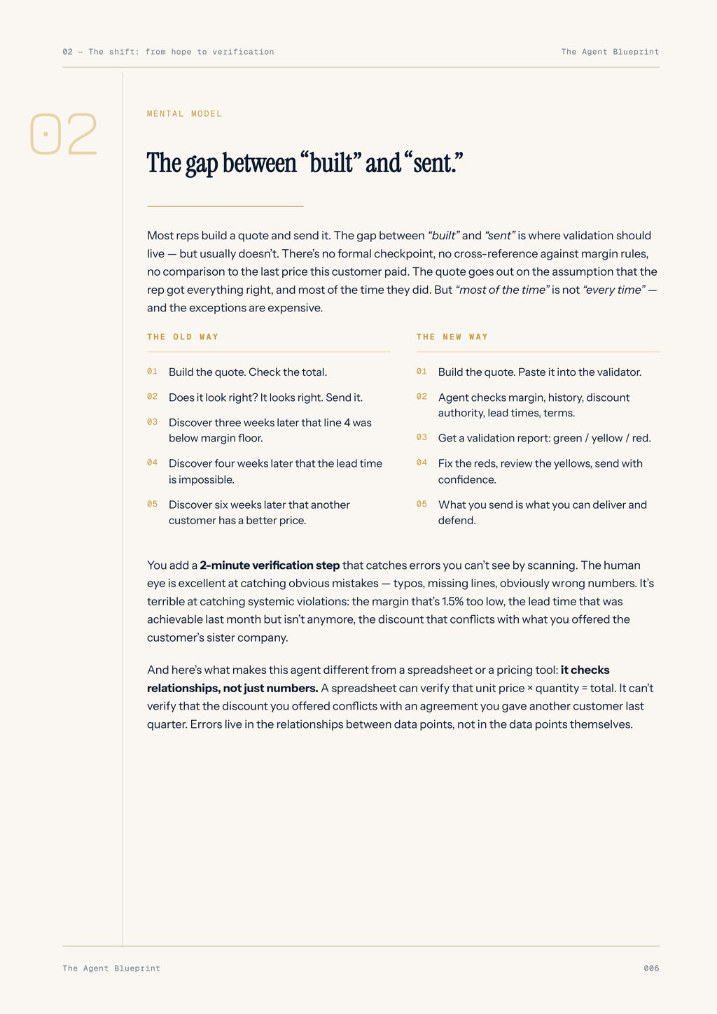 Quote Validator Agent - Sales Phase 5 | Step 4 of 5
