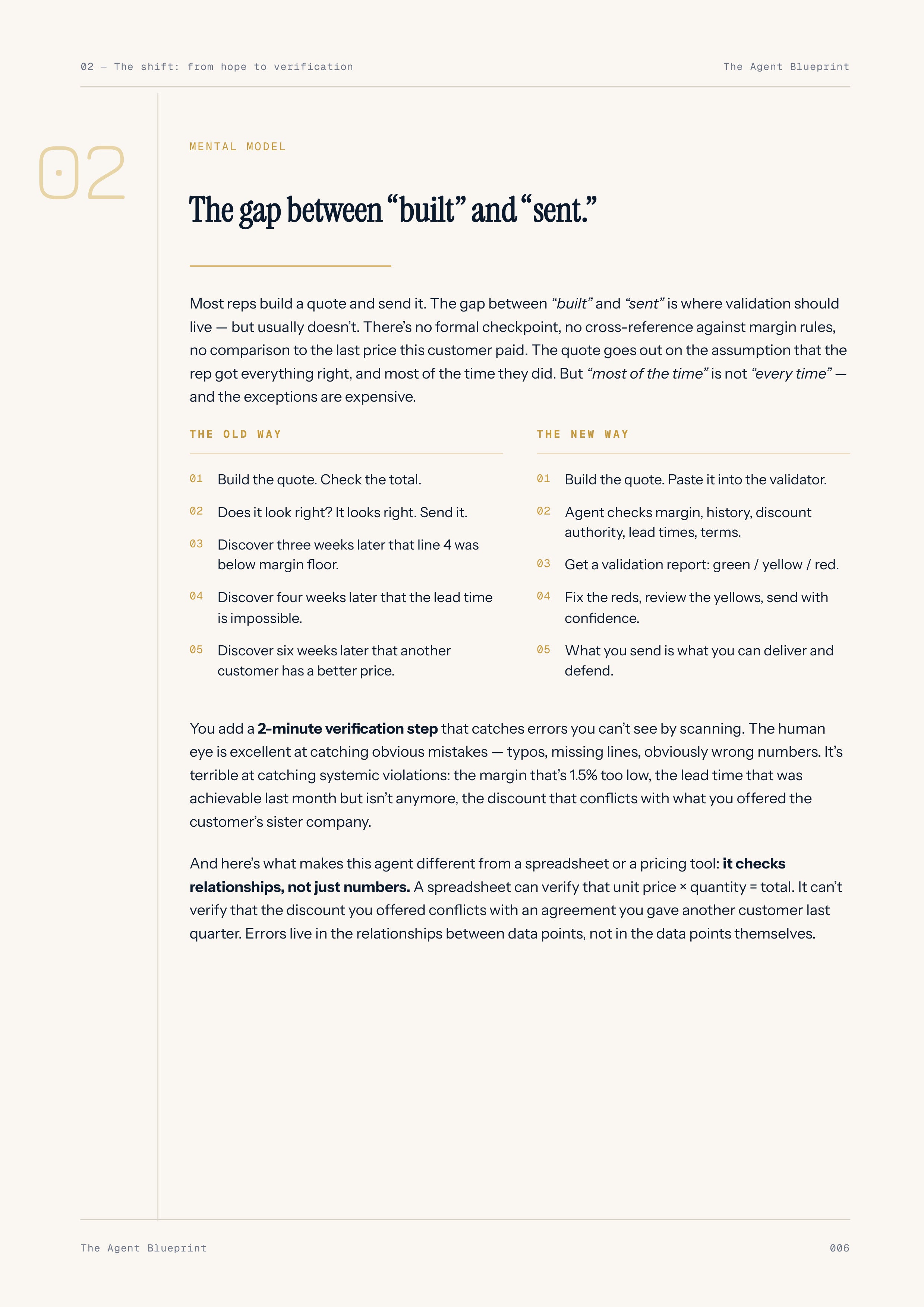 Quote Validator Agent - Sales Phase 5 | Step 4 of 5