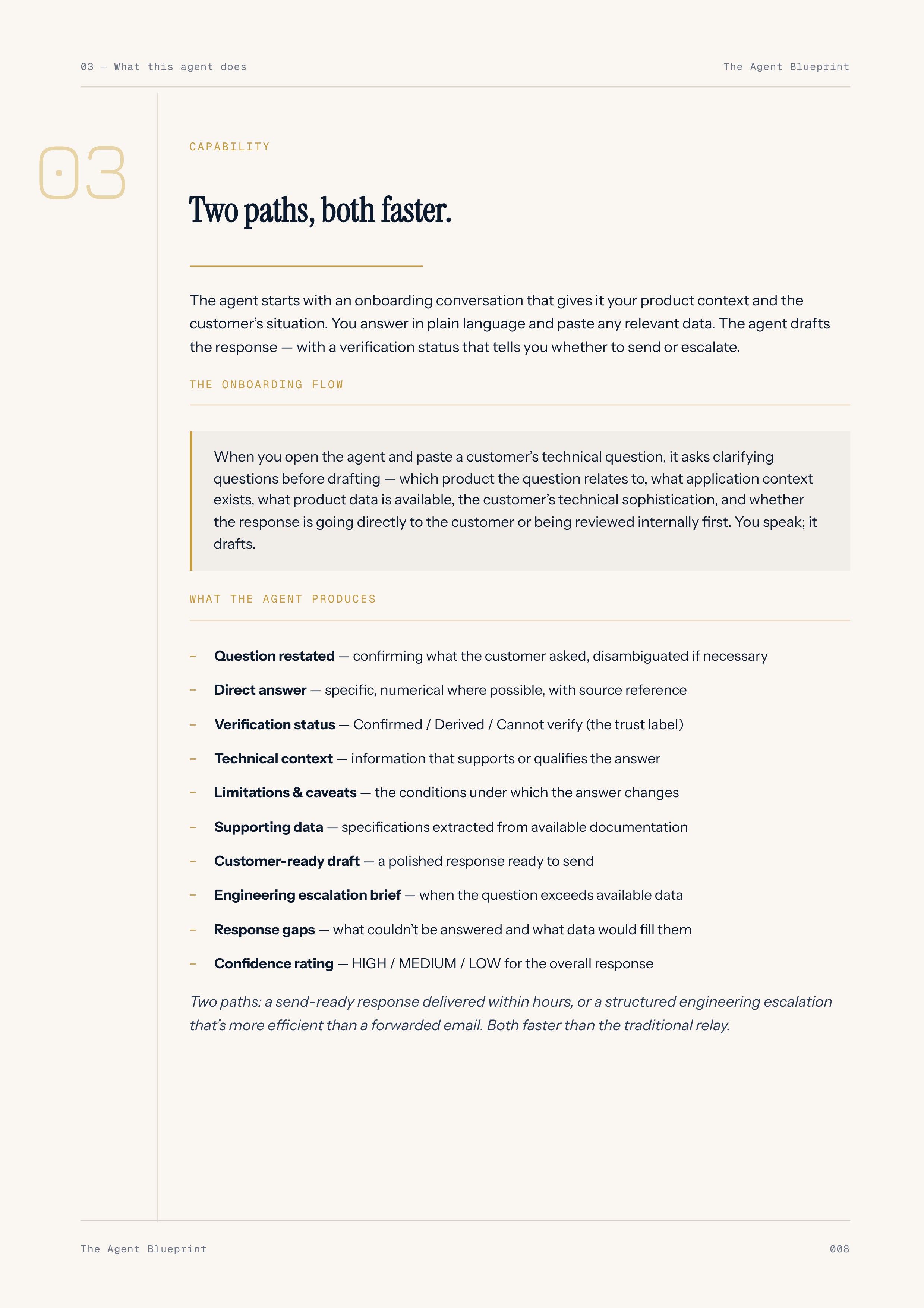 Technical Q&A Responder Agent - Sales Phase 5 | Step 5 of 5