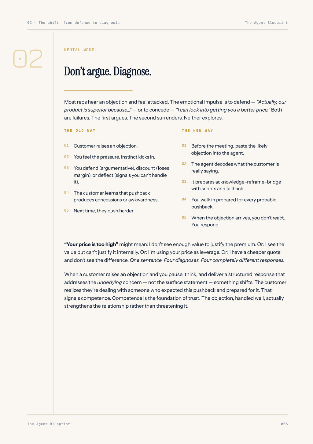 Objection Handling Agent - Sales Phase 6 | Step 1 of 4