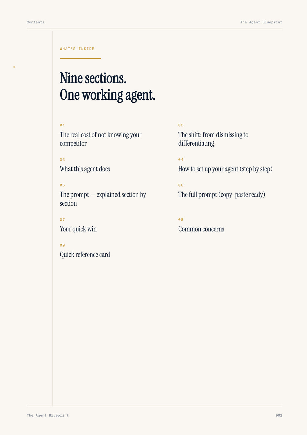 Competitive Intelligence Brief Agent - Sales Phase 6 | Step 2 of 4