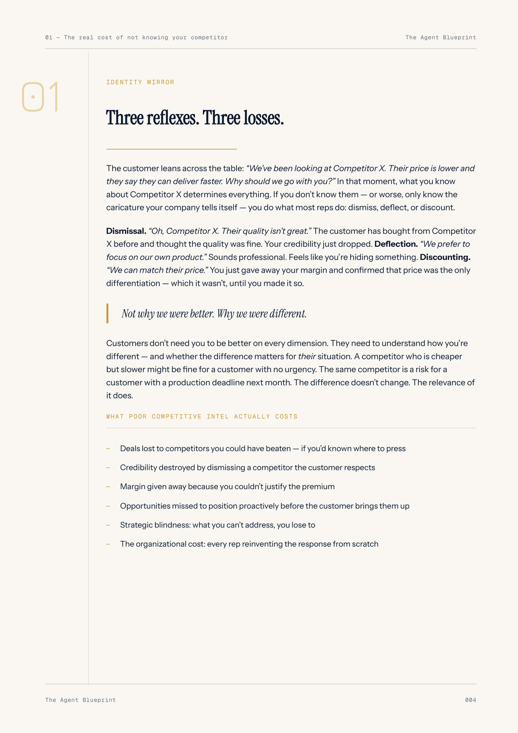 Competitive Intelligence Brief Agent - Sales Phase 6 | Step 2 of 4