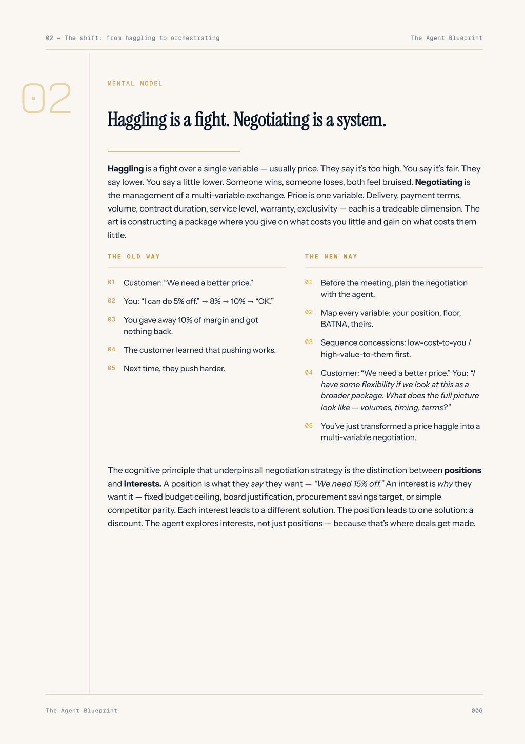 Negotiation Strategist Agent - Sales Phase 6 | Step 3 of 4