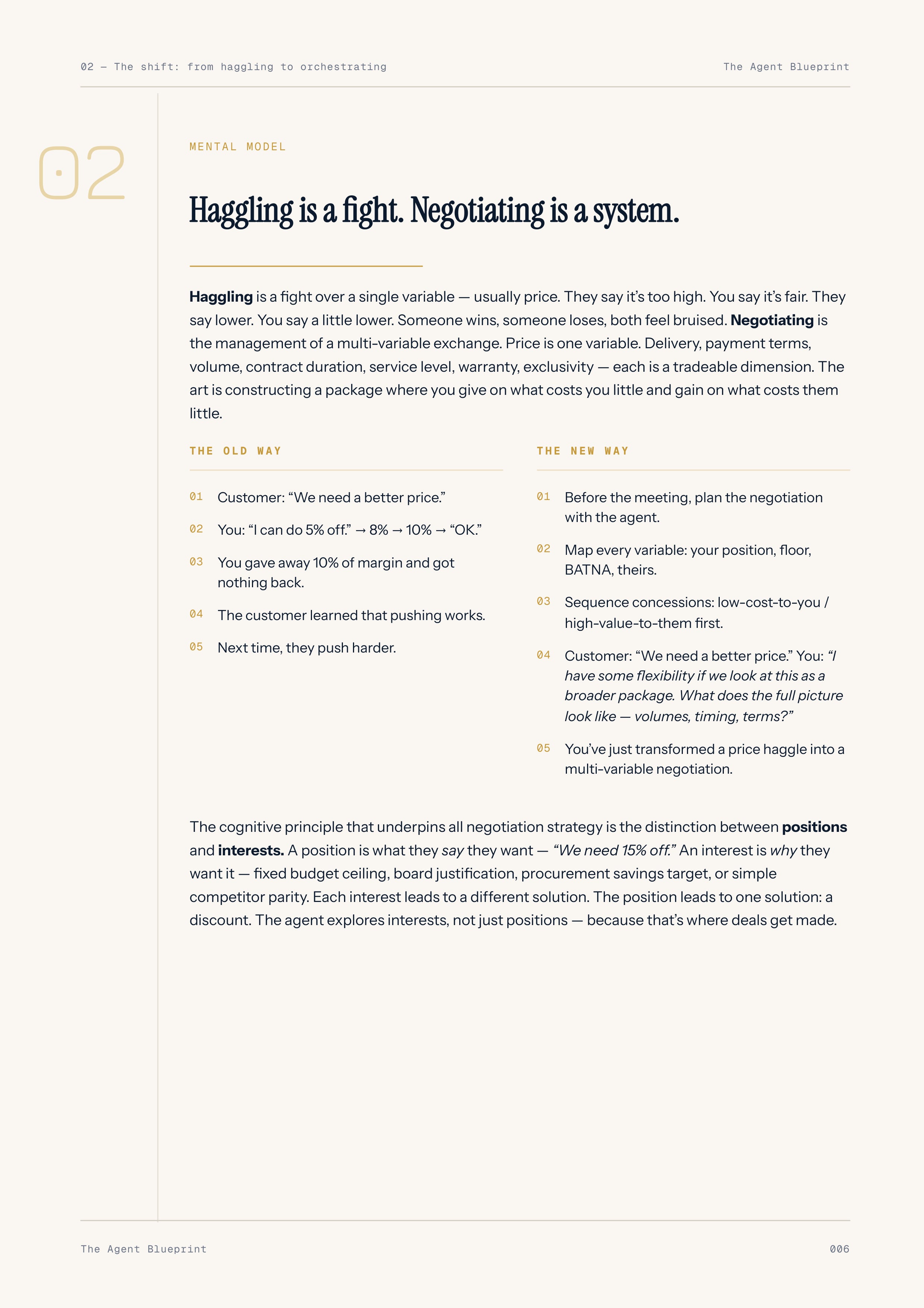 Negotiation Strategist Agent - Sales Phase 6 | Step 3 of 4