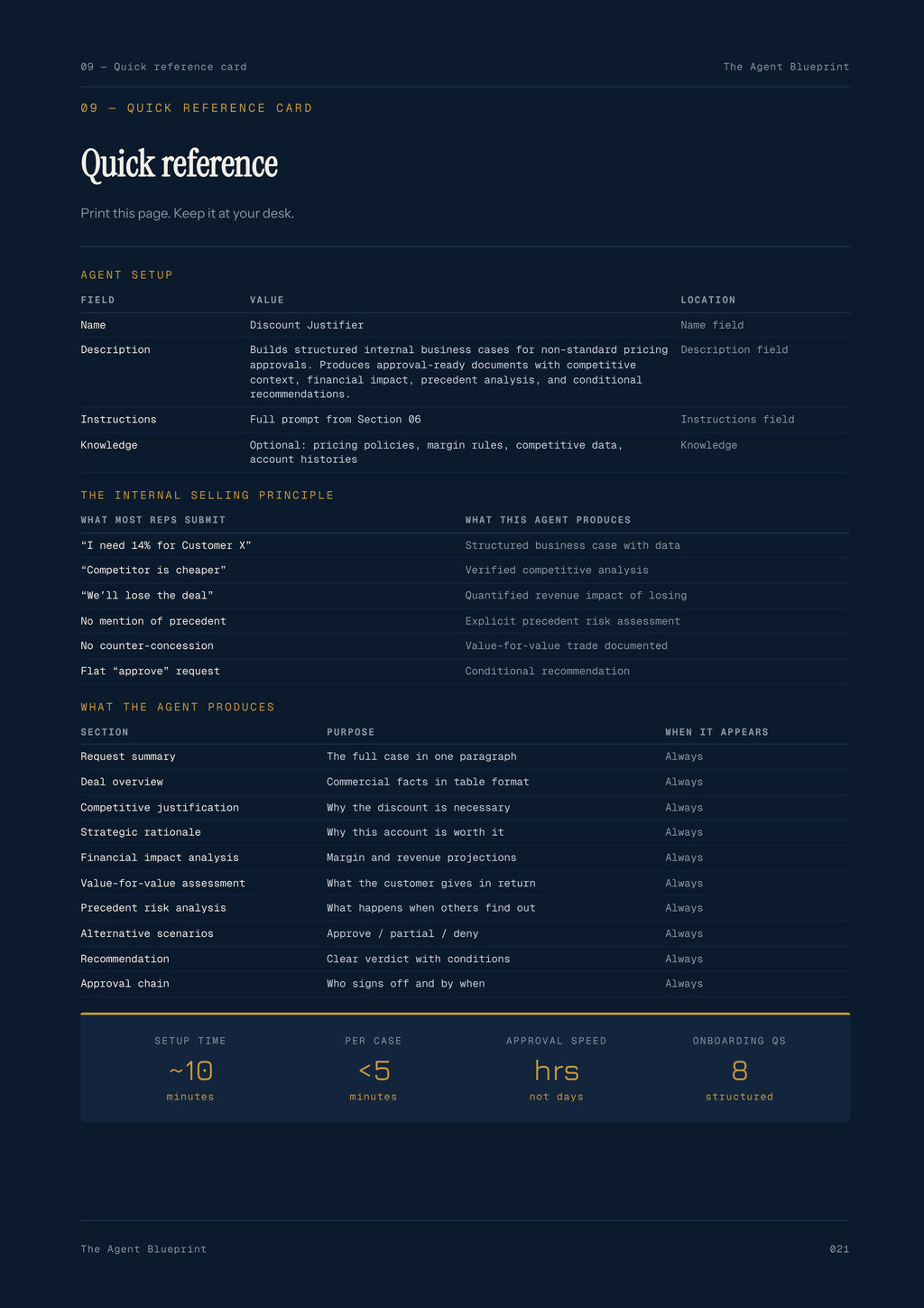 Discount Justifier Agent - Sales Phase 6 | Step 4 of 4