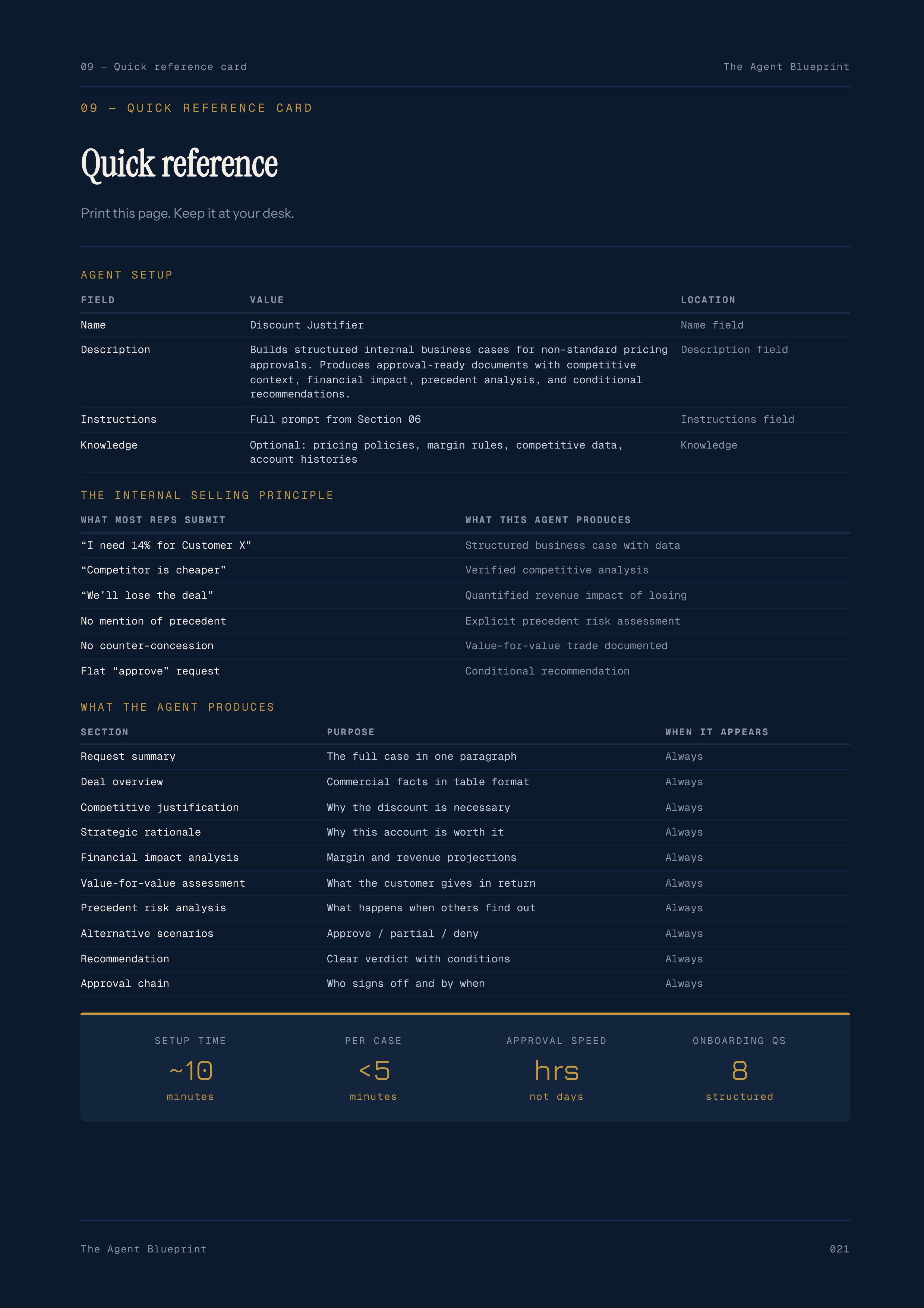 Discount Justifier Agent - Sales Phase 6 | Step 4 of 4