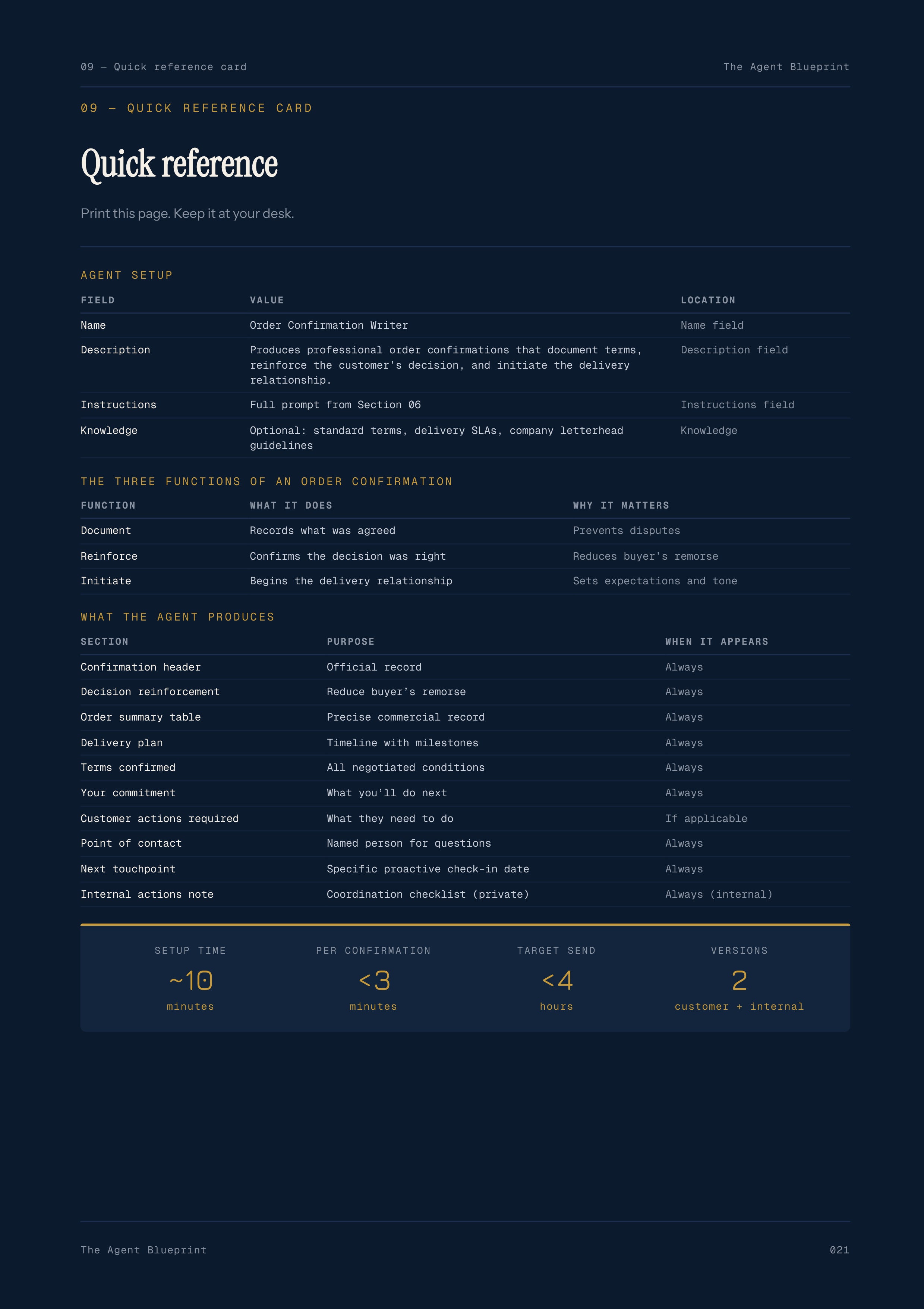 Order Confirmation Agent - Sales Phase 7 | Step 1 of 4