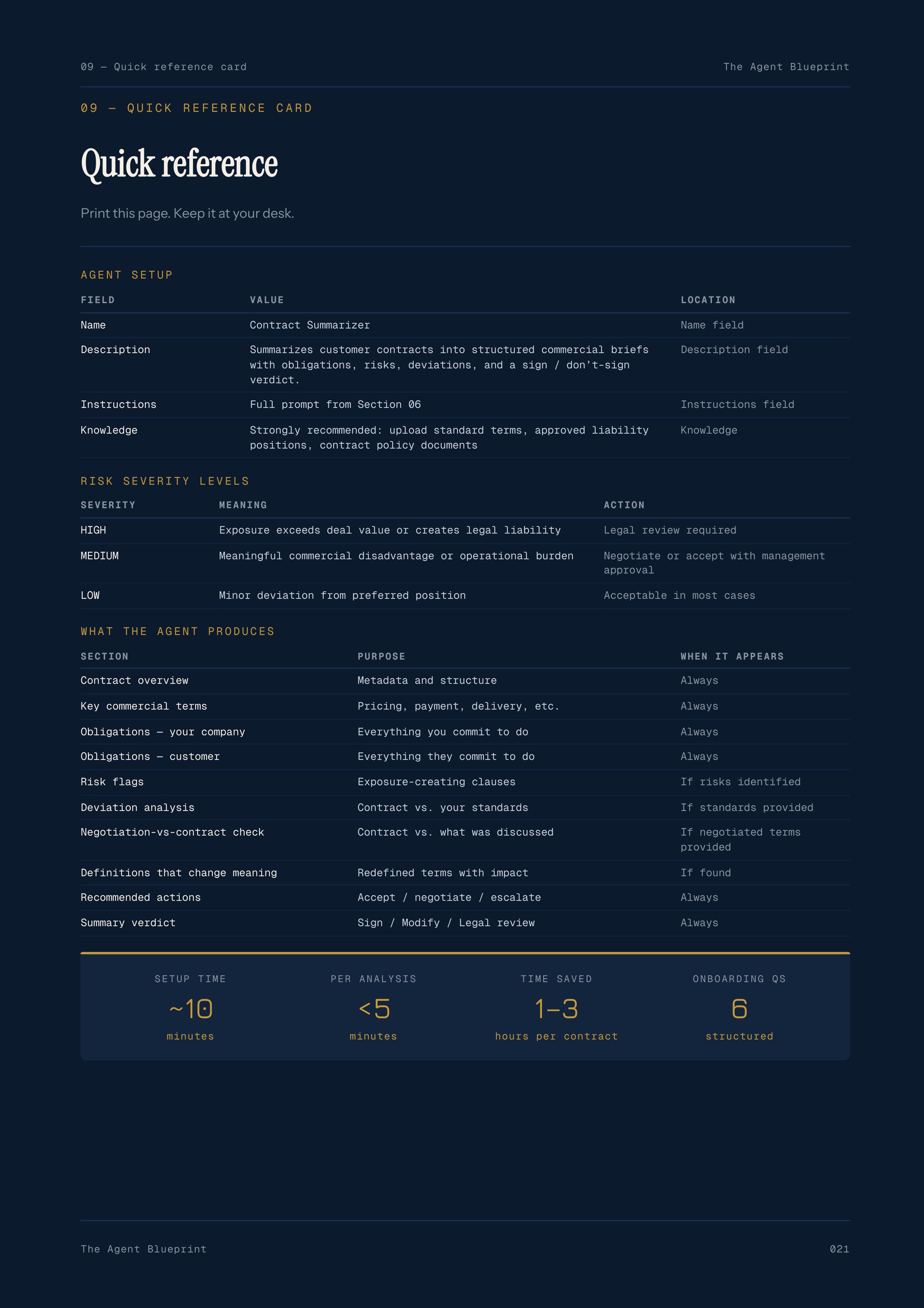 Contract Summarizer Agent - Sales Phase 7 | Step 2 of 4