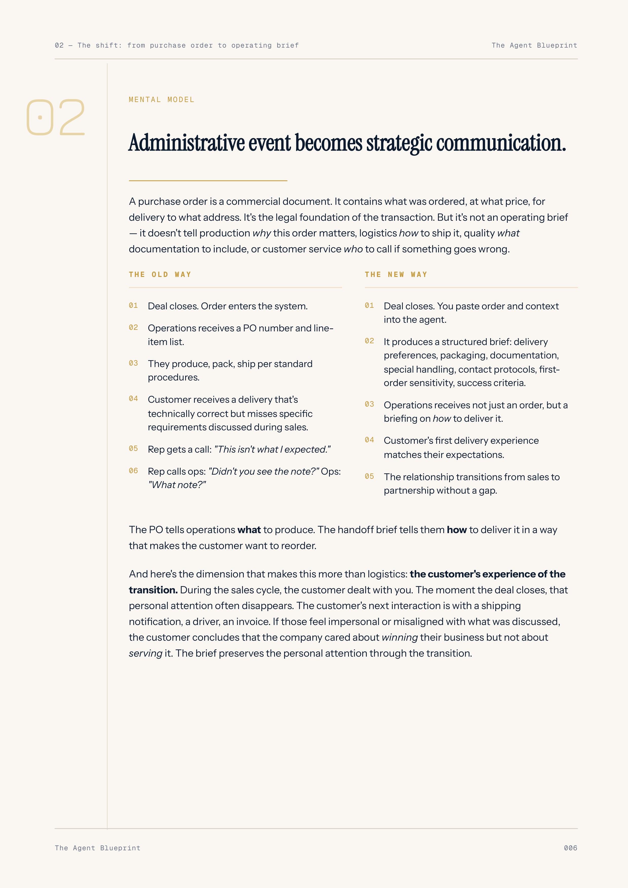 Operations Handoff Agent - Sales Phase 7 | Step 4 of 4
