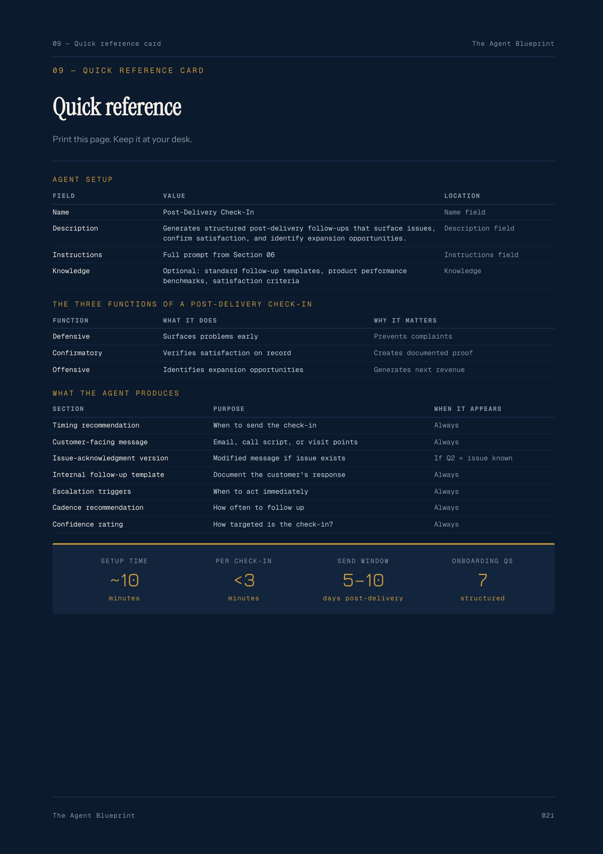 Post-Delivery Check-In Agent - Sales Phase 8 | Step 1 of 5