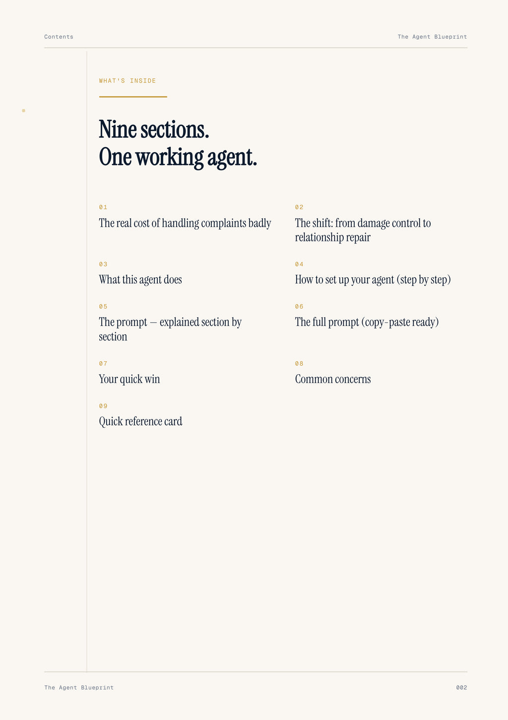 Complaint Analyser Agent - Sales Phase 8 | Step 2 of 5