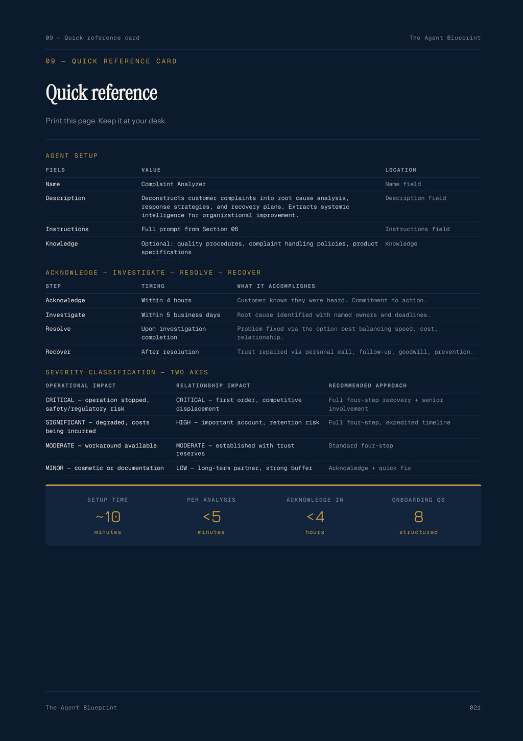 Complaint Analyser Agent - Sales Phase 8 | Step 2 of 5