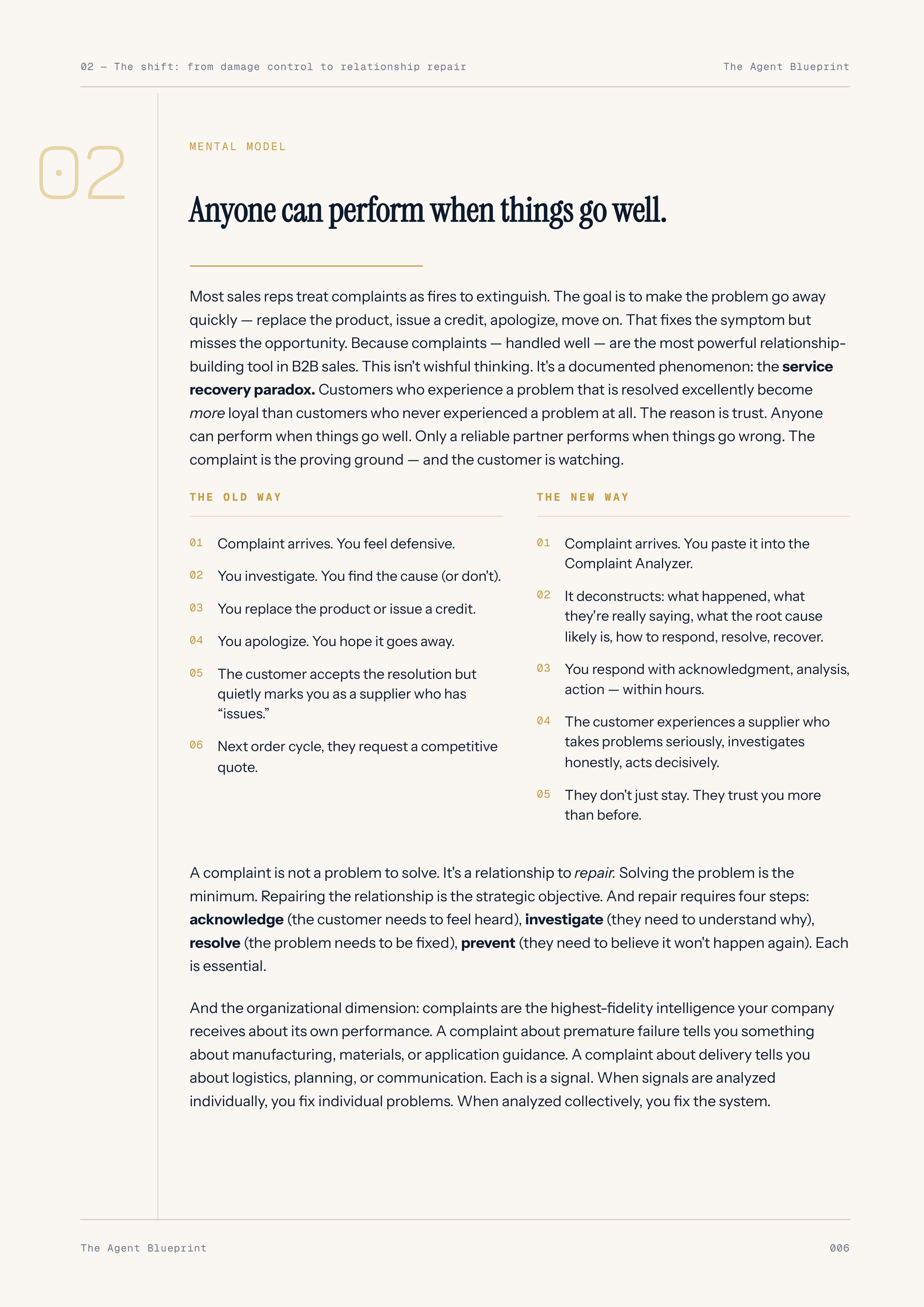 Complaint Analyser Agent - Sales Phase 8 | Step 2 of 5