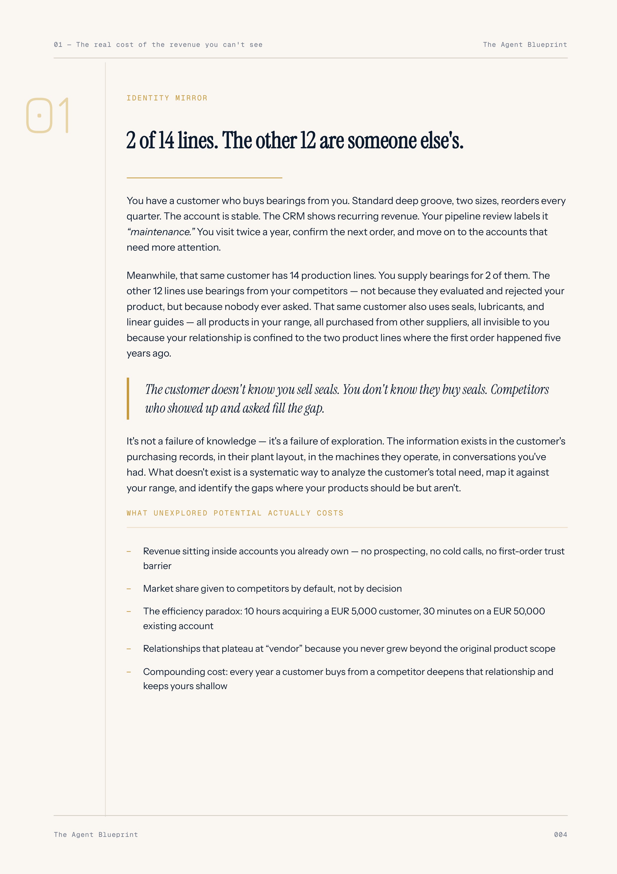 Upseller Identifier Agent - Sales Phase 8 | Step 3 of 5