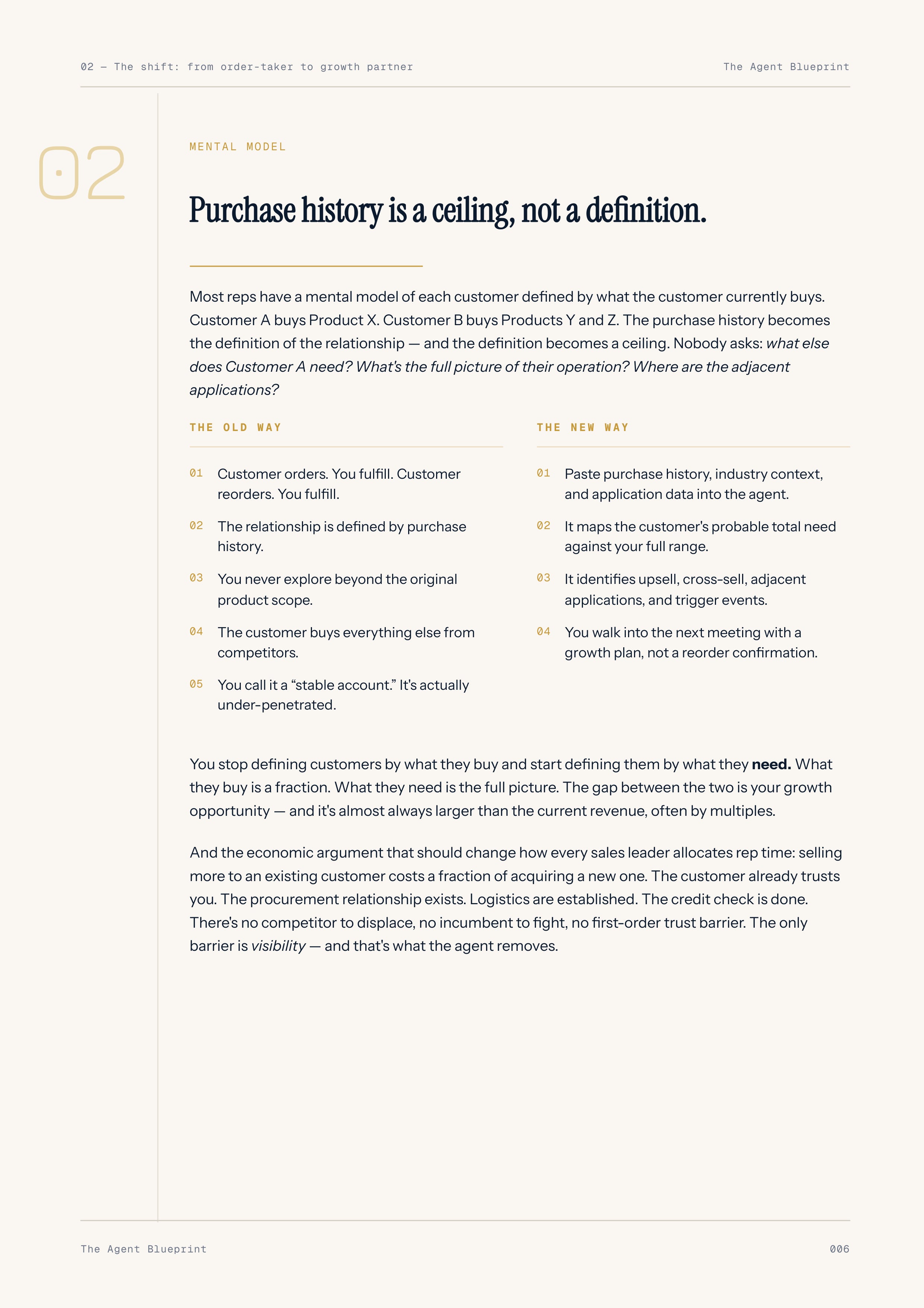 Upseller Identifier Agent - Sales Phase 8 | Step 3 of 5